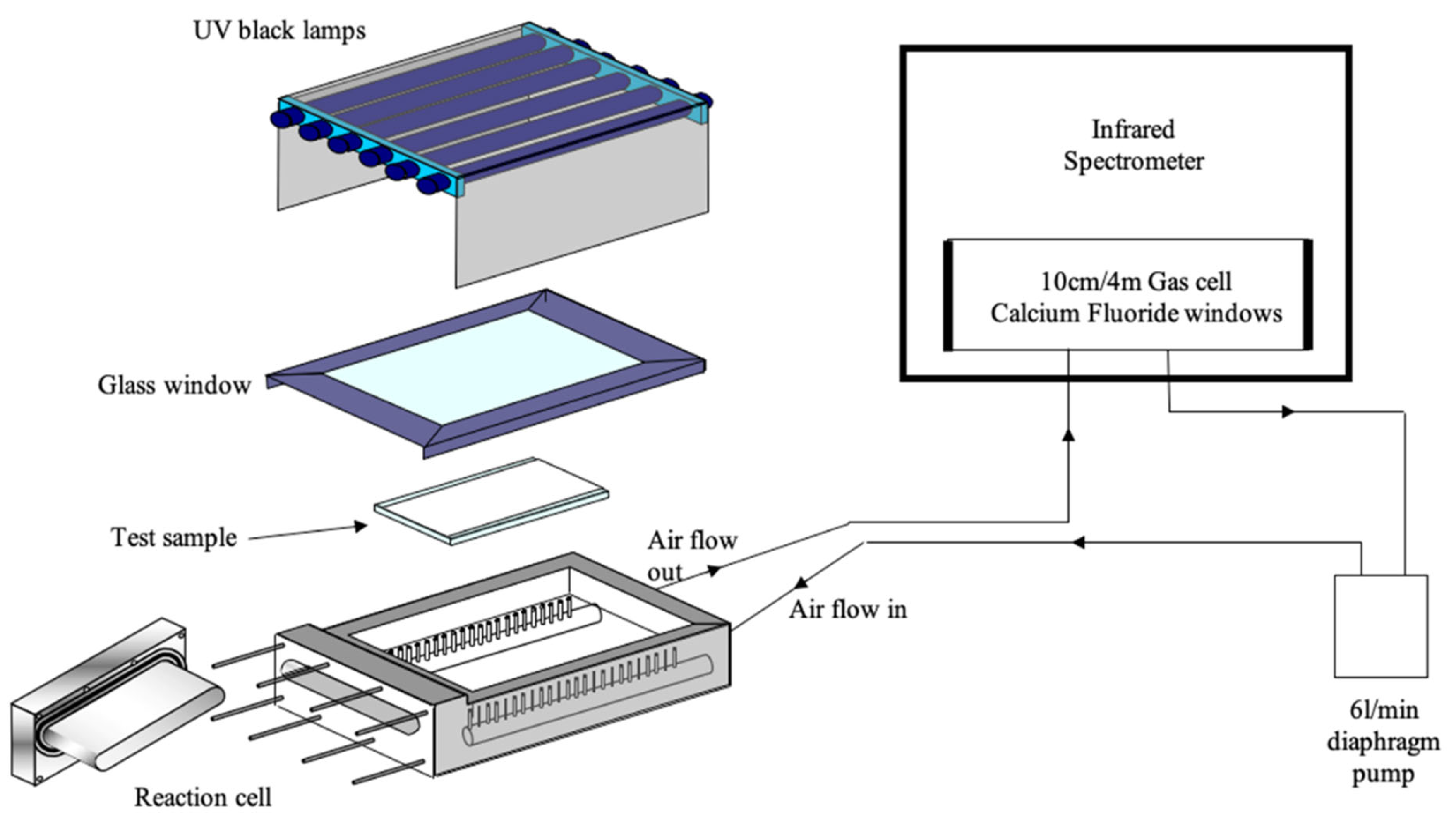 Materials 17 01075 g002