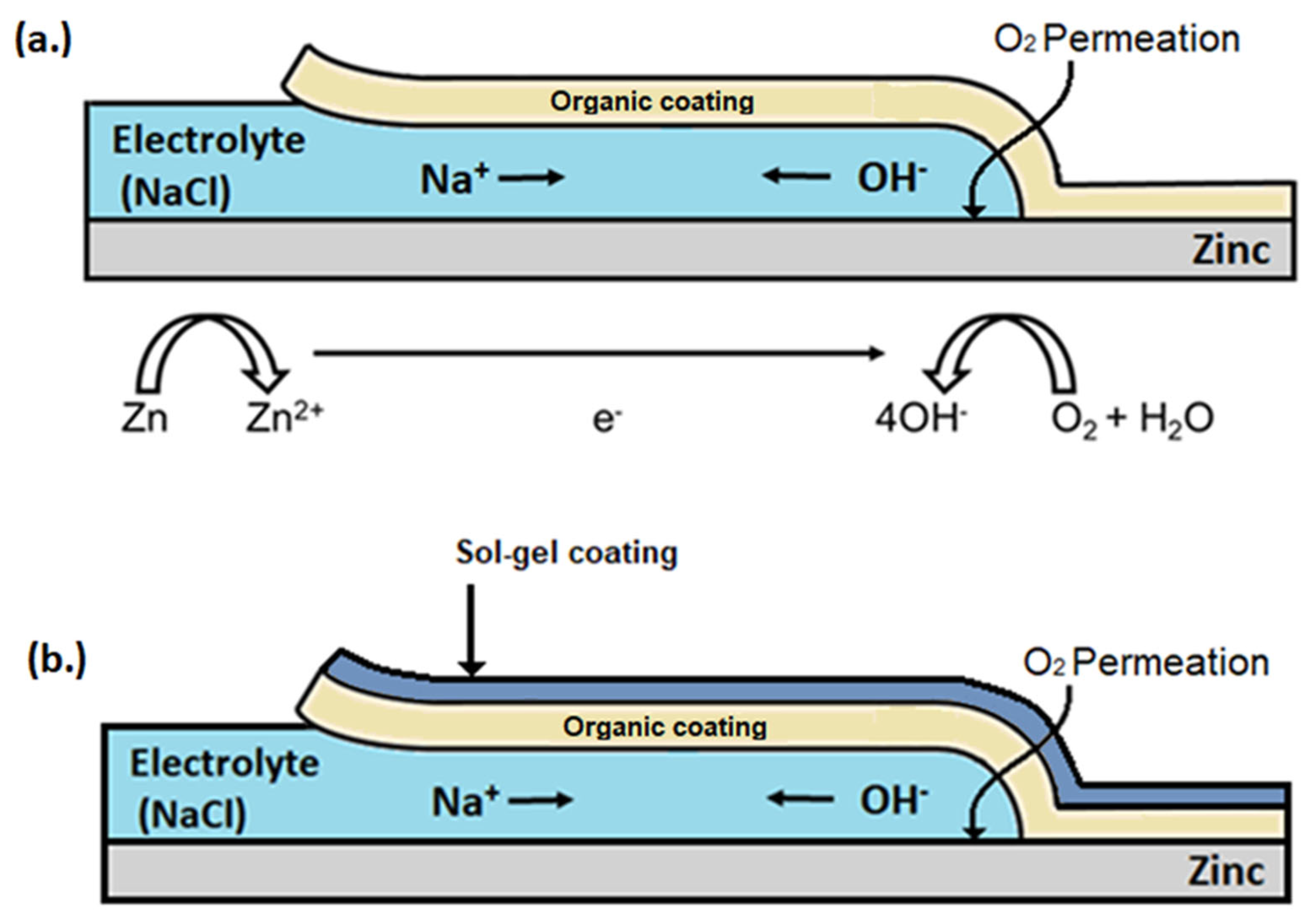 Materials 17 01075 g012