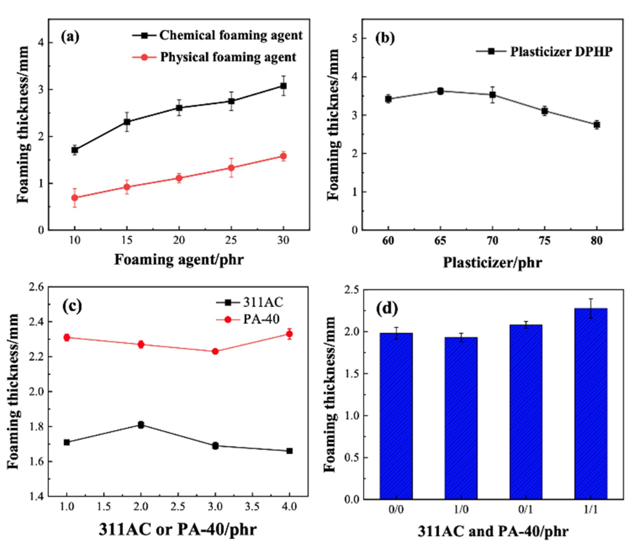 Materials 17 01076 g005