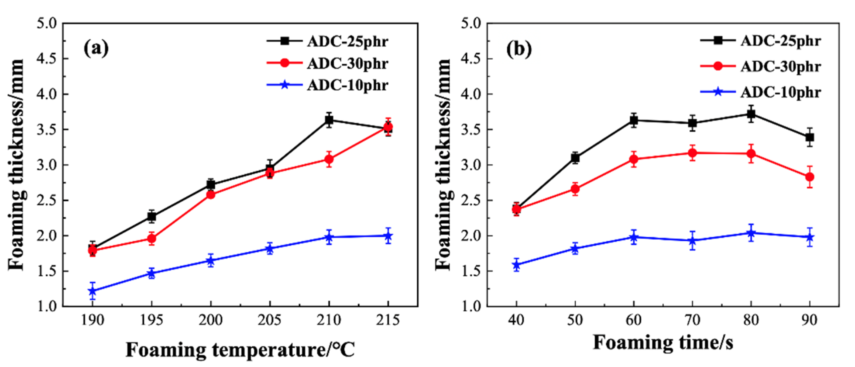 Materials 17 01076 g006