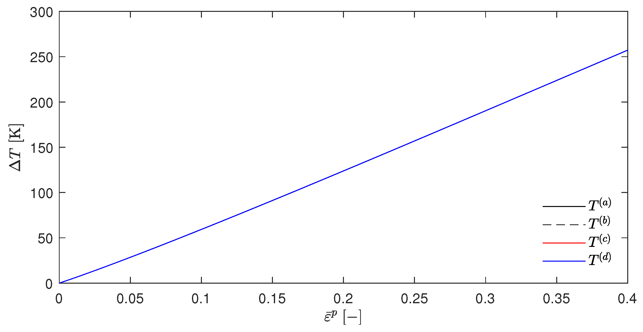 Materials 17 01078 g001