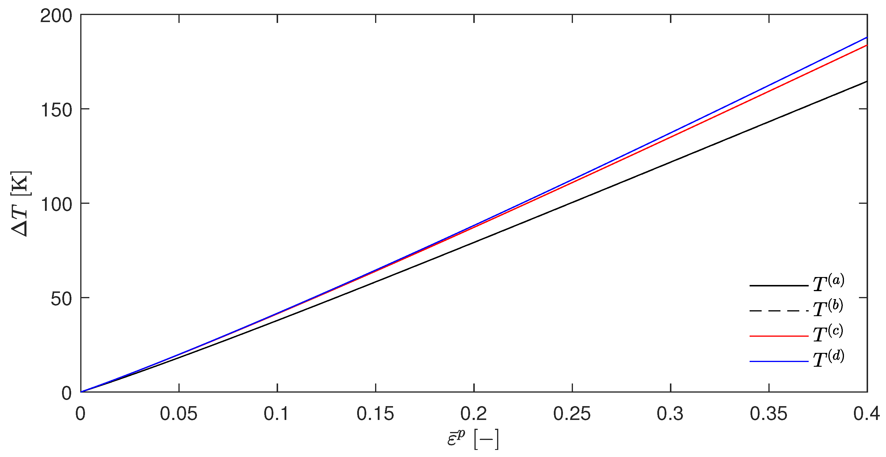 Materials 17 01078 g002