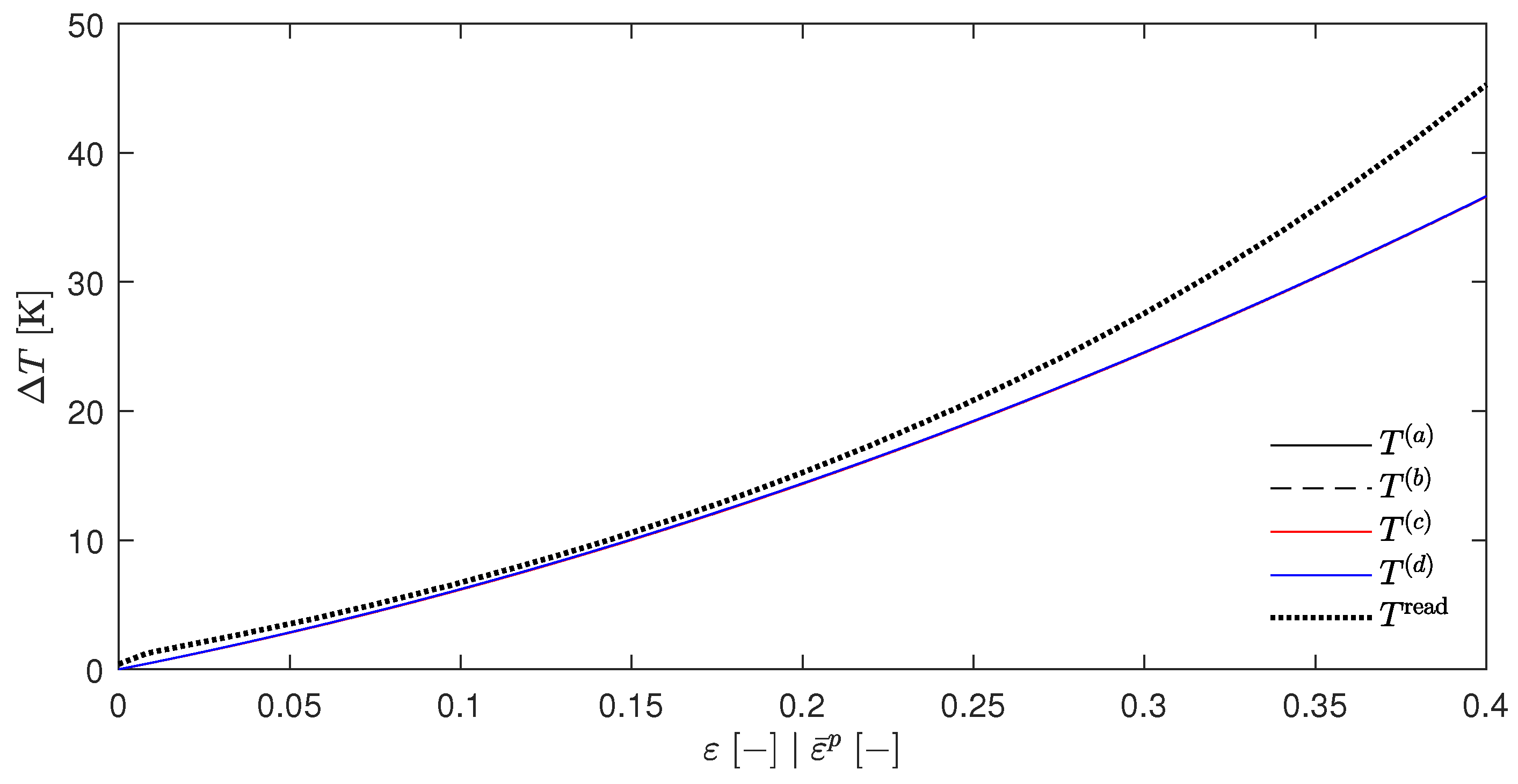 Materials 17 01078 g004
