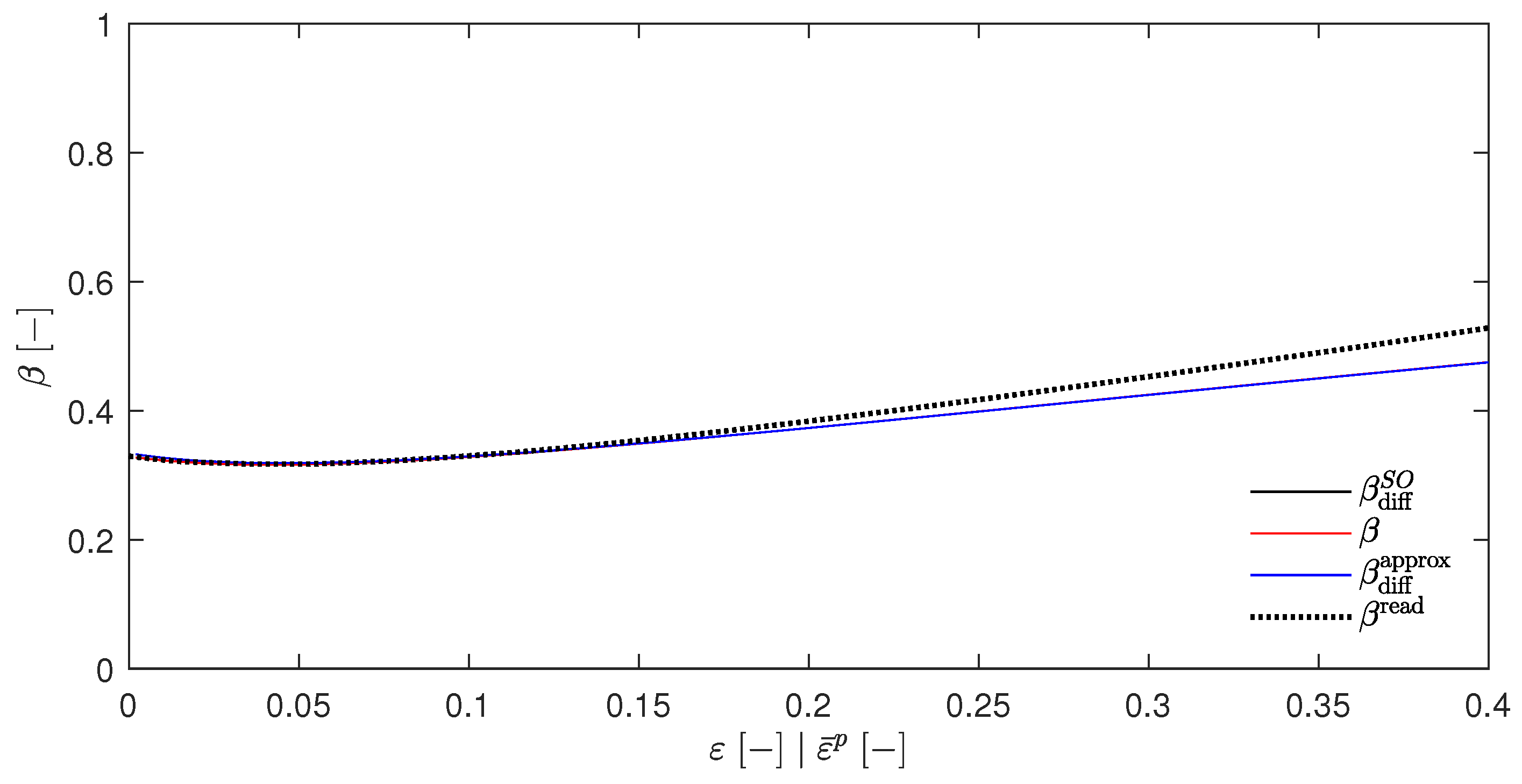 Materials 17 01078 g005