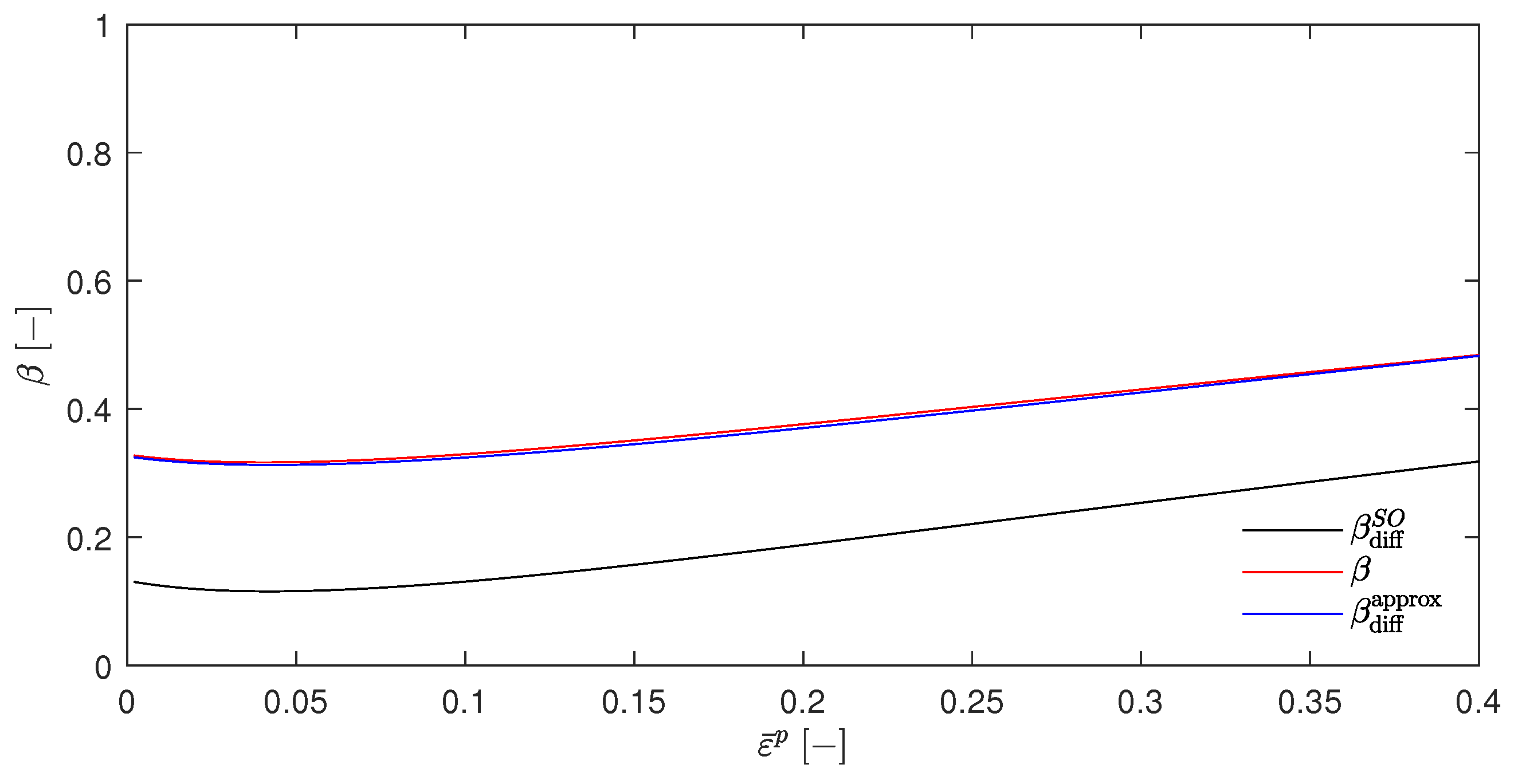 Materials 17 01078 g008