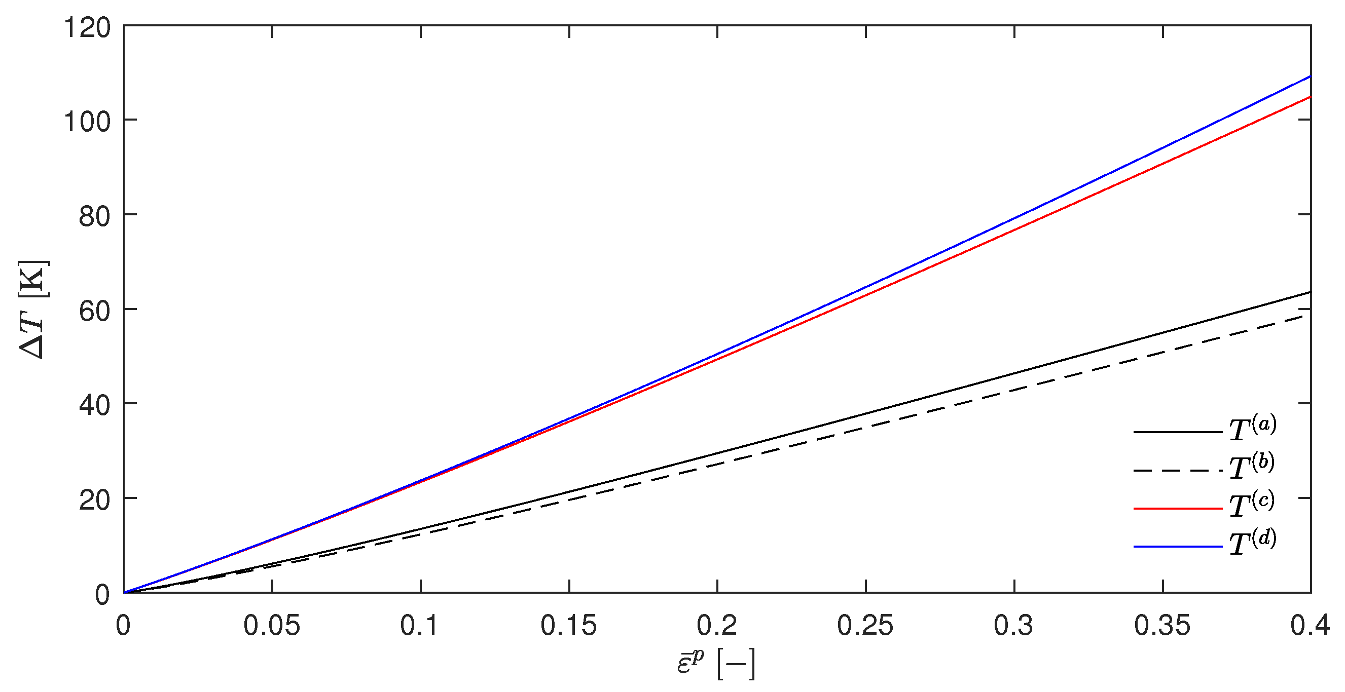 Materials 17 01078 g0a2