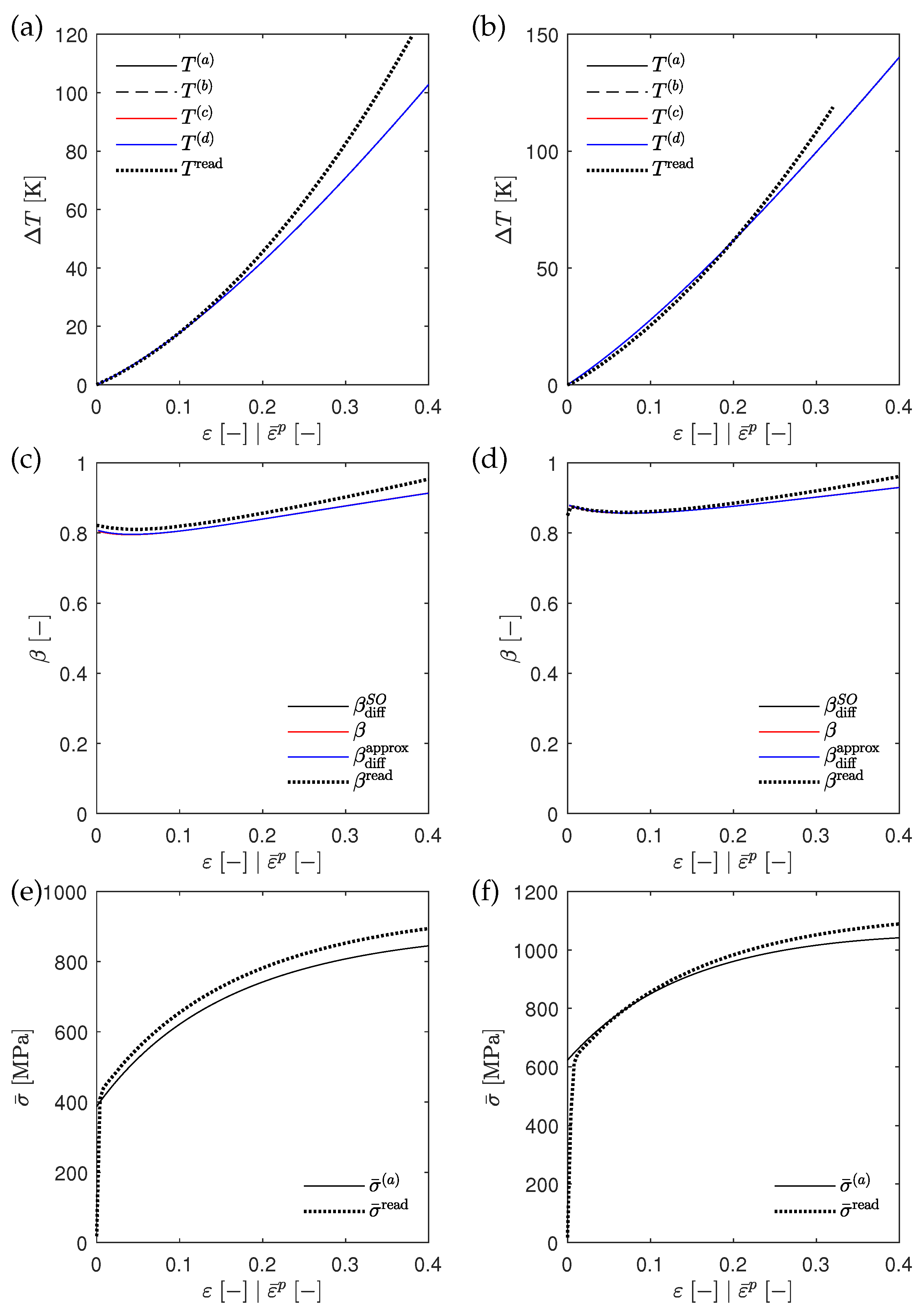 Materials 17 01078 g0a3