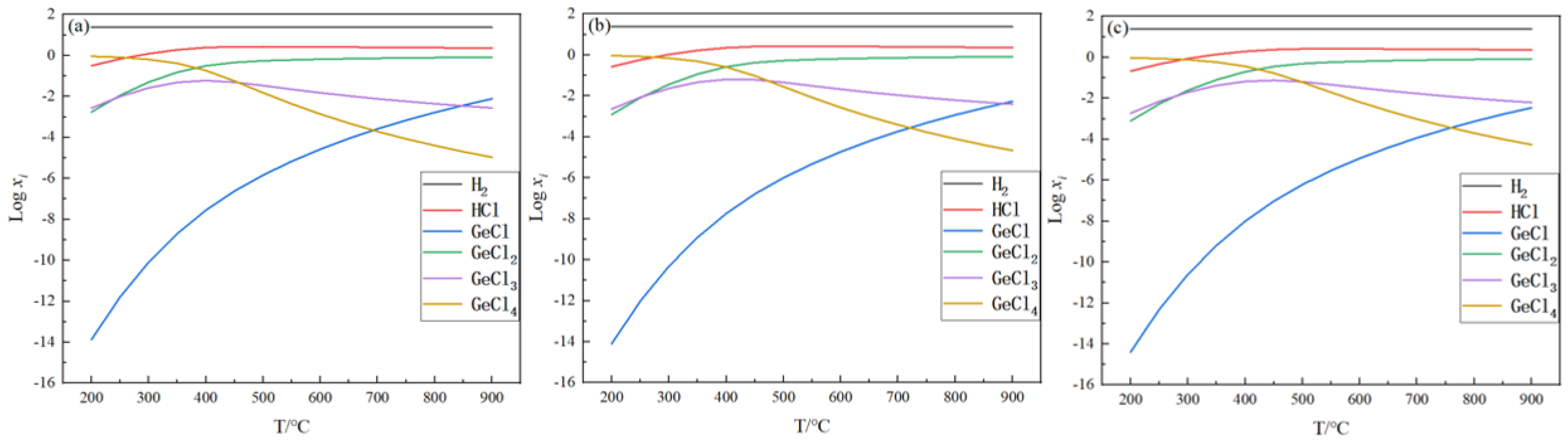 Materials 17 01079 g004