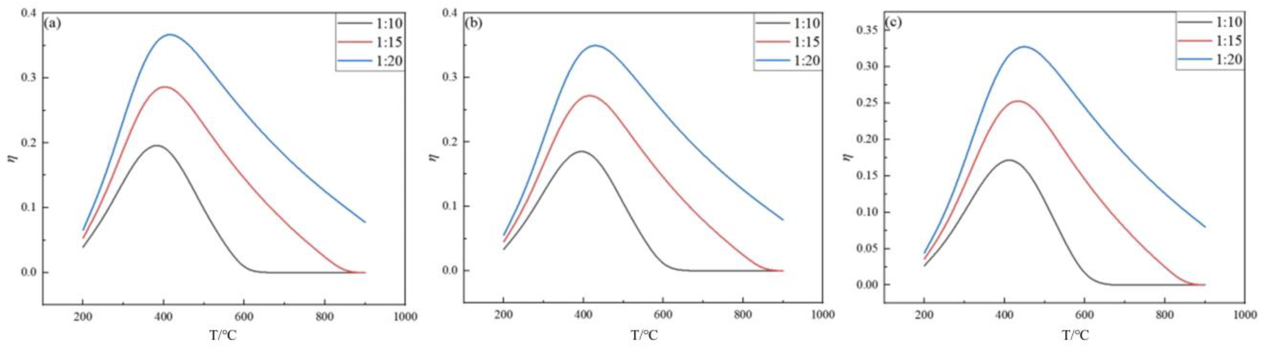Materials 17 01079 g006