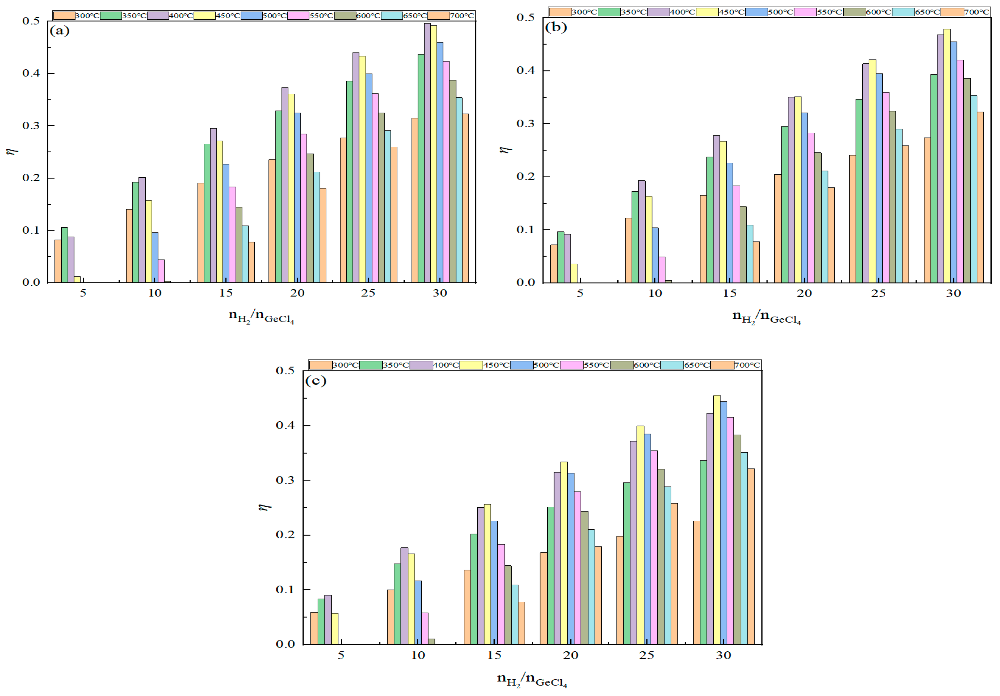 Materials 17 01079 g007