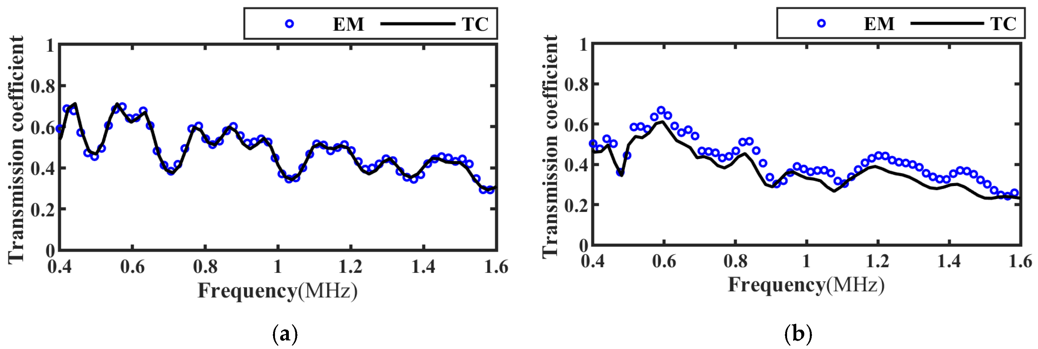 Materials 17 01080 g013