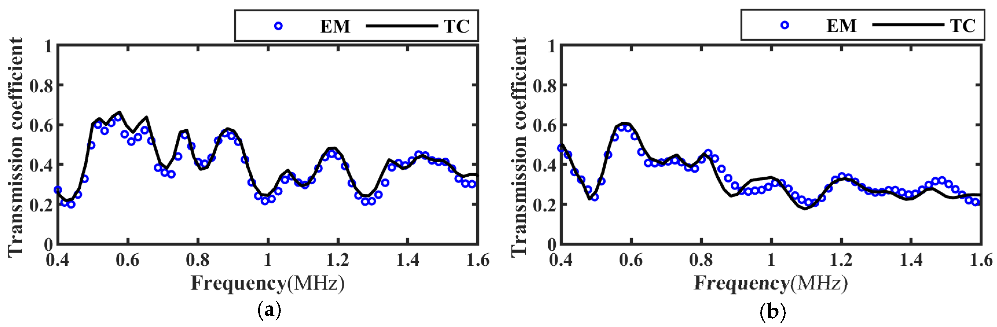 Materials 17 01080 g014