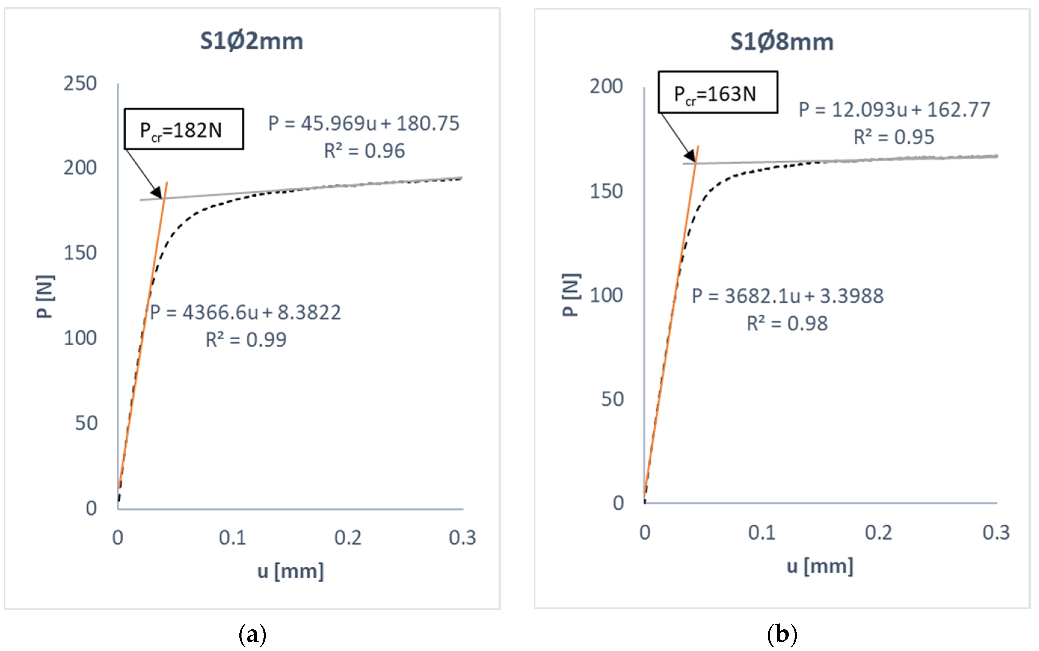 Materials 17 01081 g009a