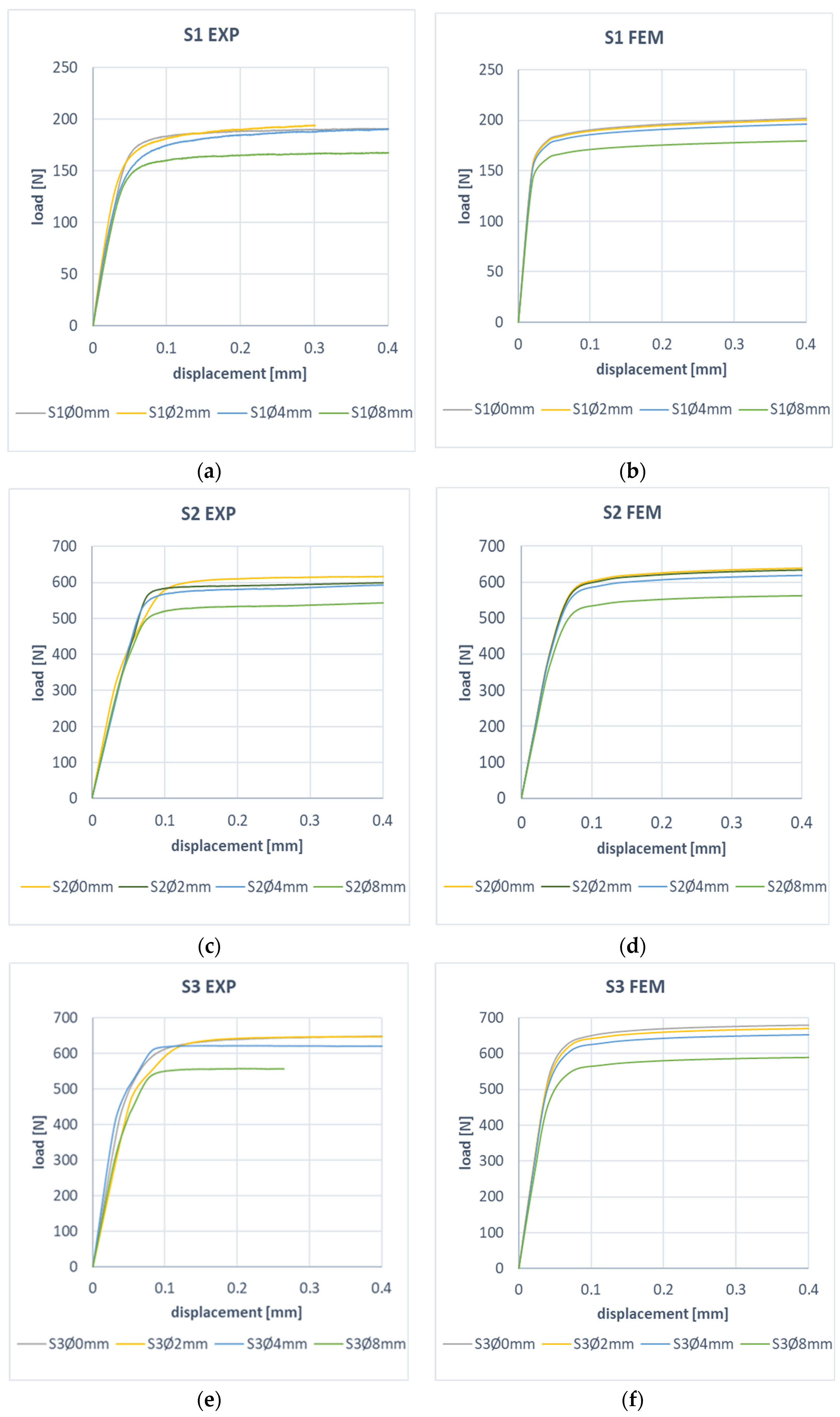 Materials 17 01081 g012