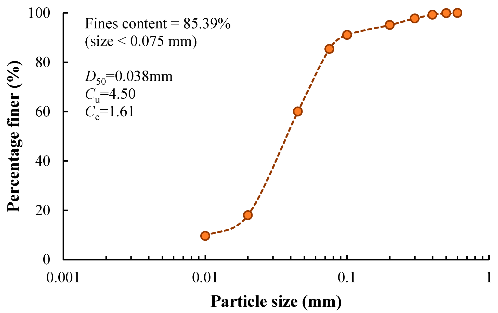 Materials 17 01082 g001