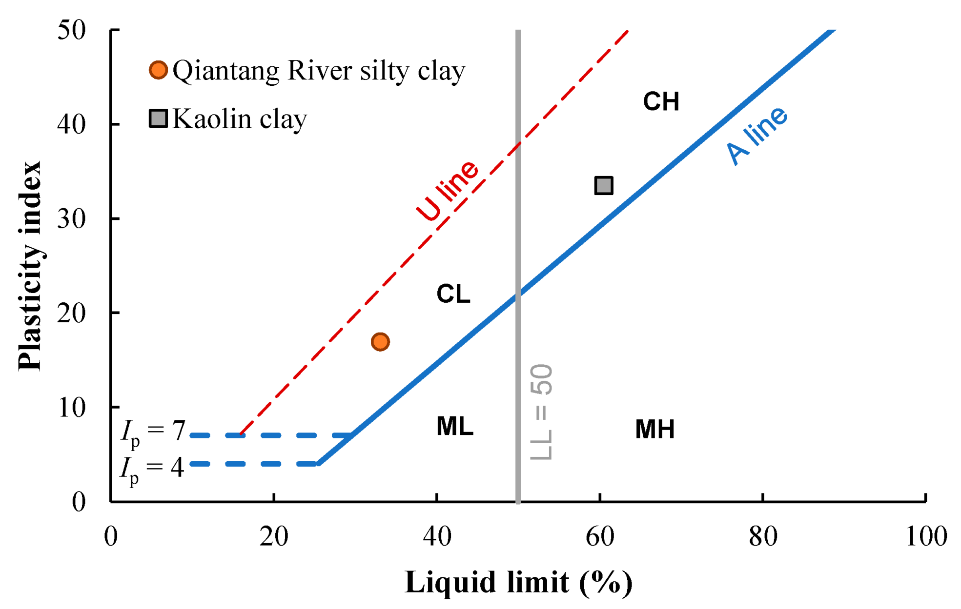 Materials 17 01082 g002