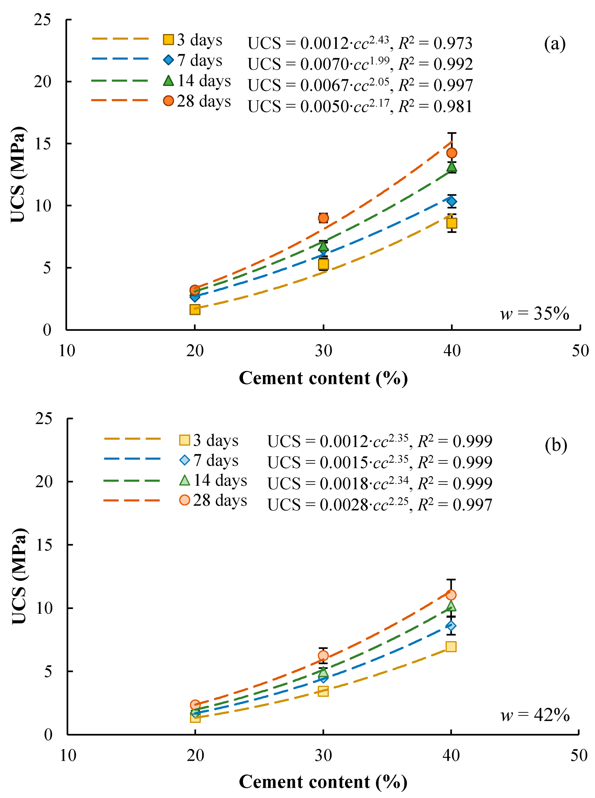Materials 17 01082 g003