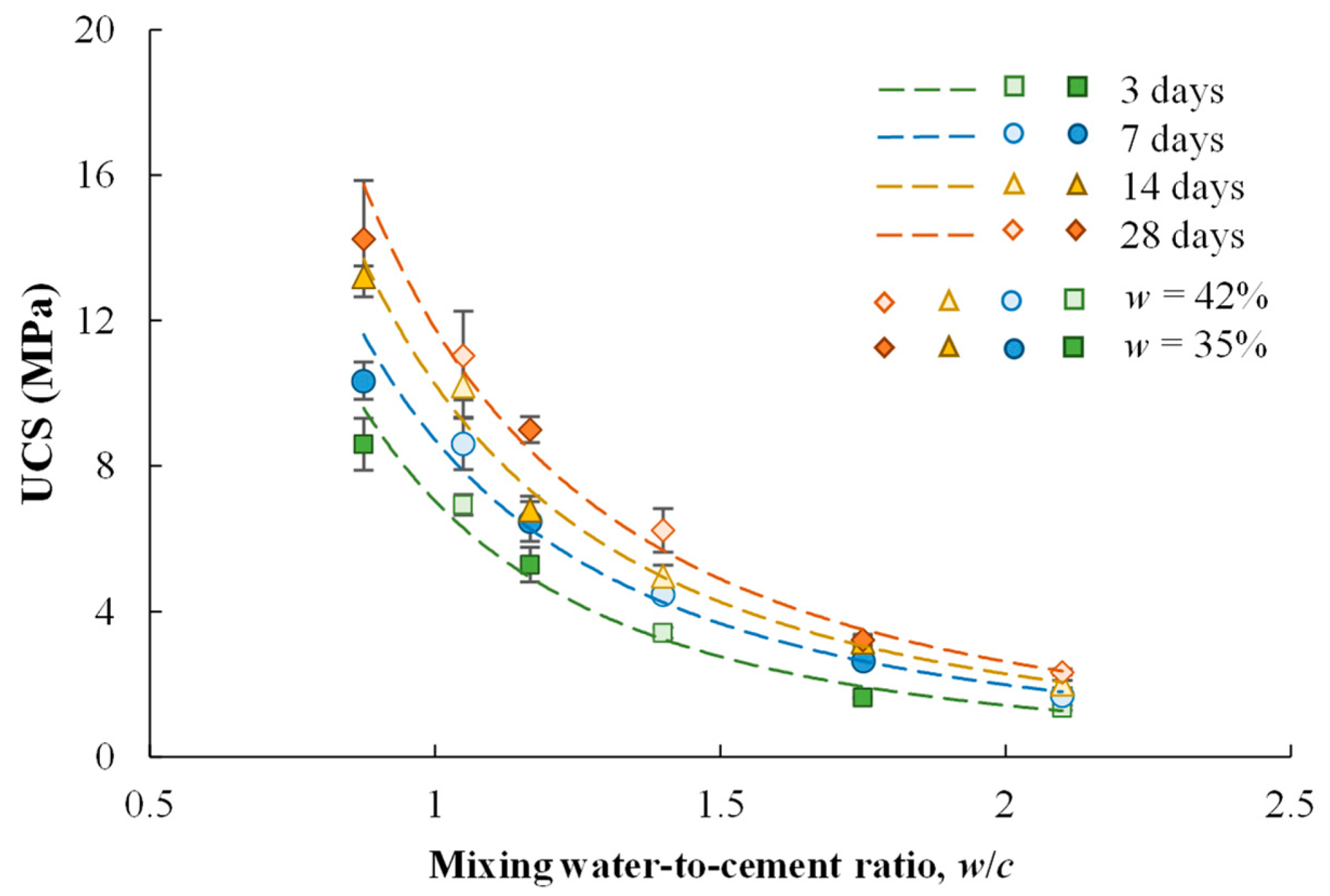 Materials 17 01082 g005