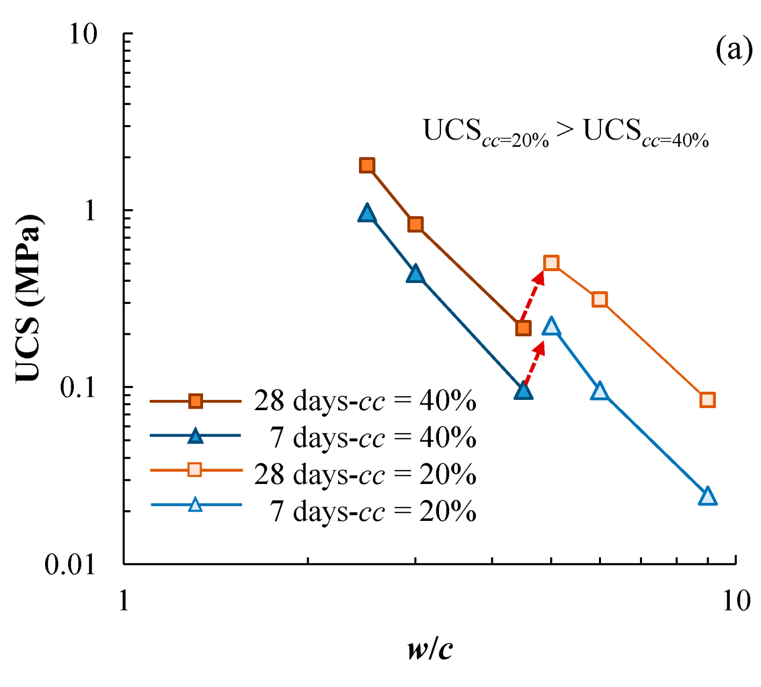 Materials 17 01082 g012a