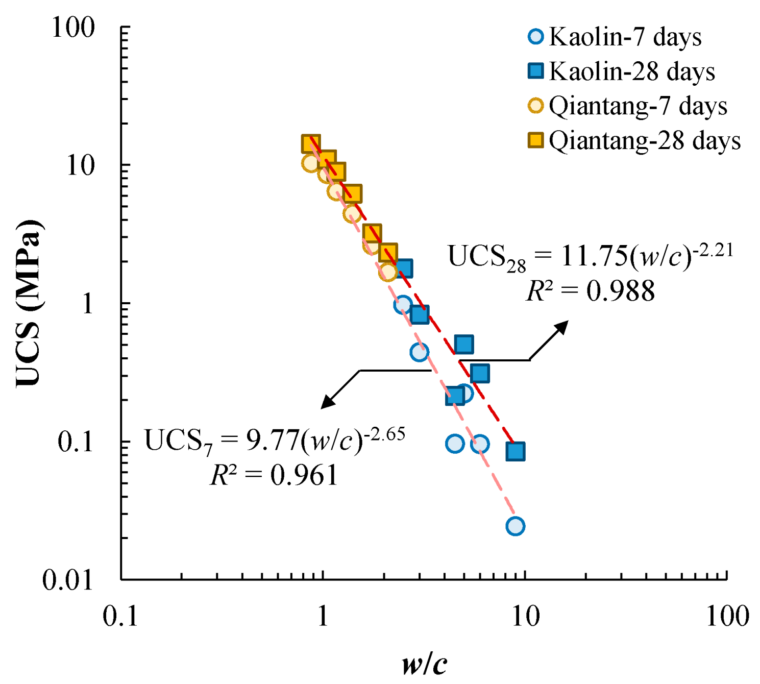 Materials 17 01082 g014