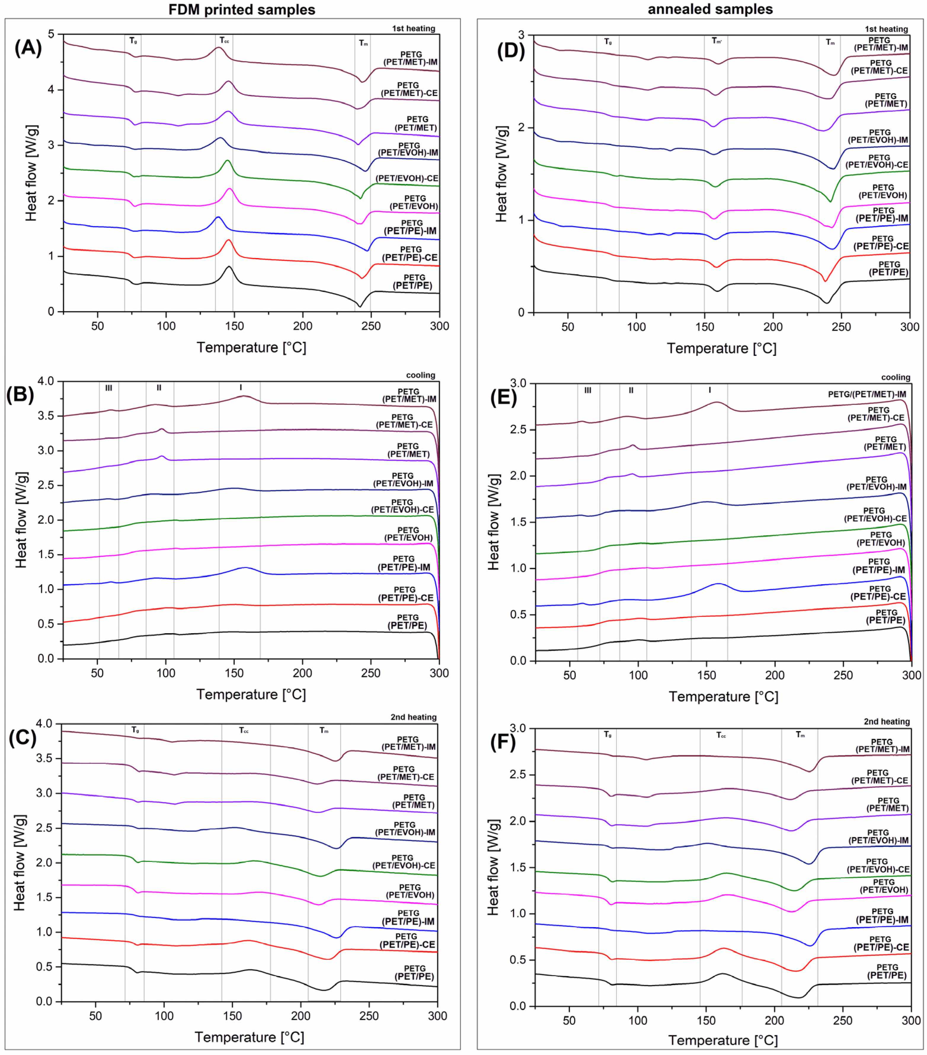 Materials 17 01083 g004 Materials 17 01083 g004