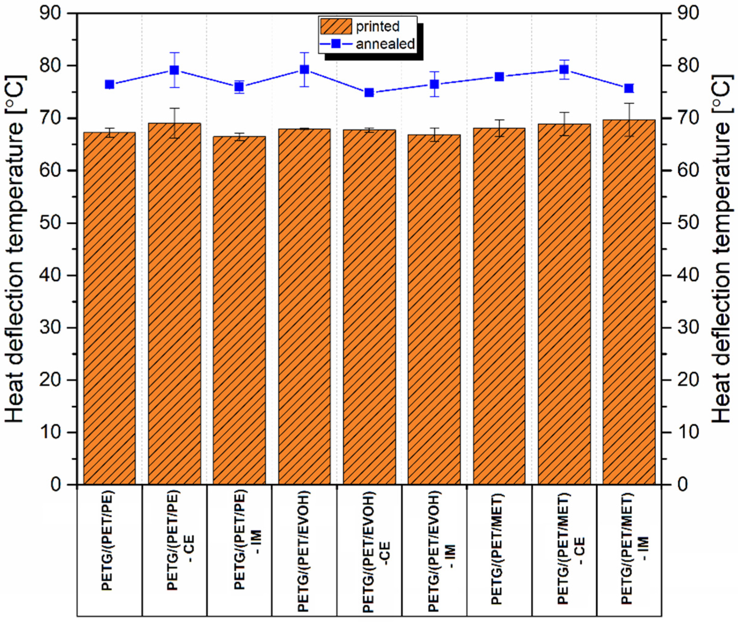 Materials 17 01083 g007 Materials 17 01083 g007