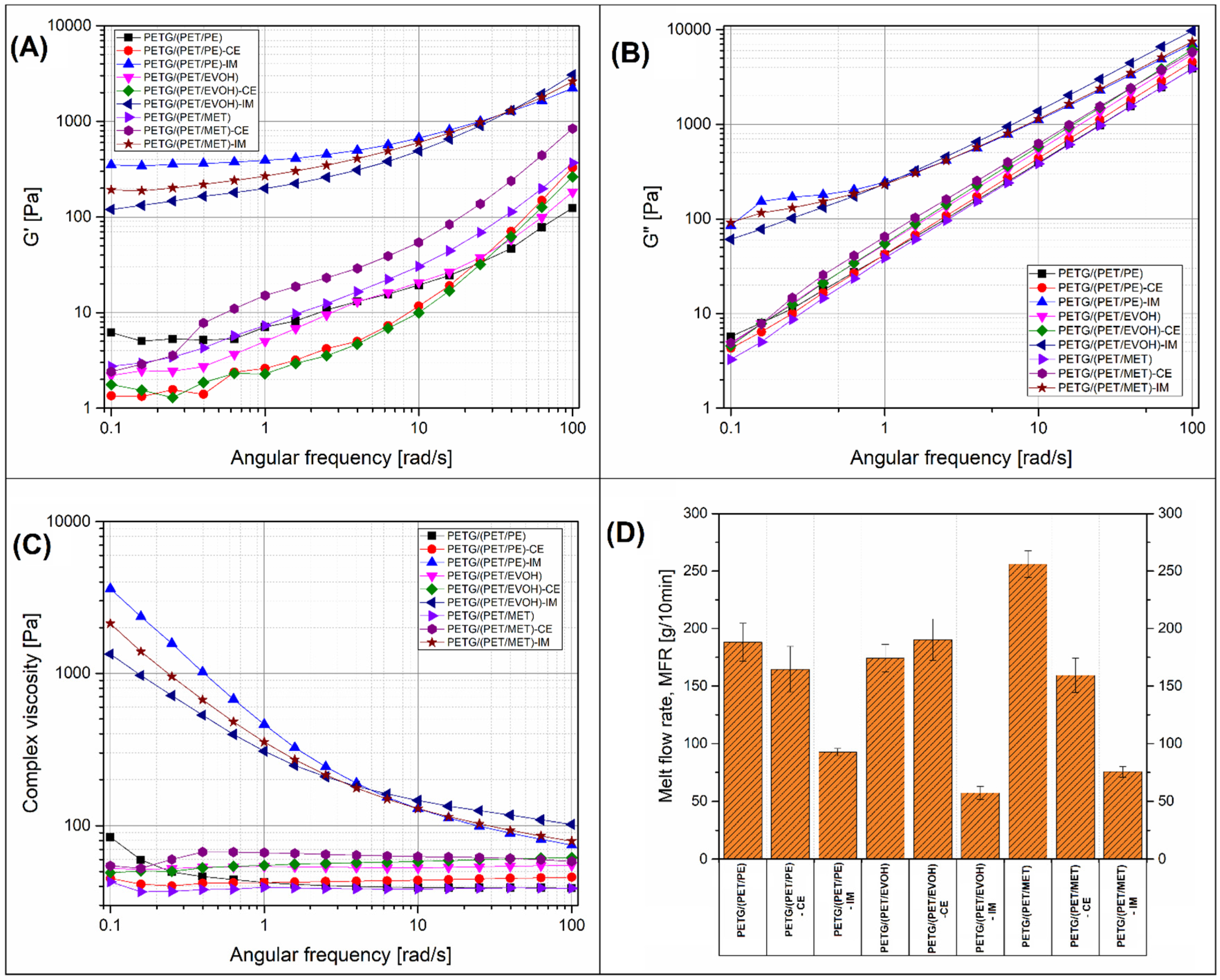 Materials 17 01083 g009 Materials 17 01083 g009