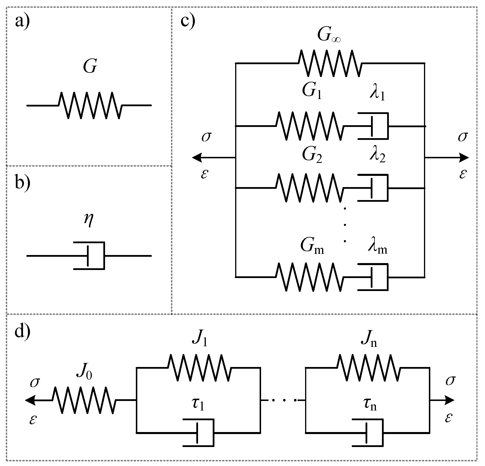 Materials 17 01085 g006