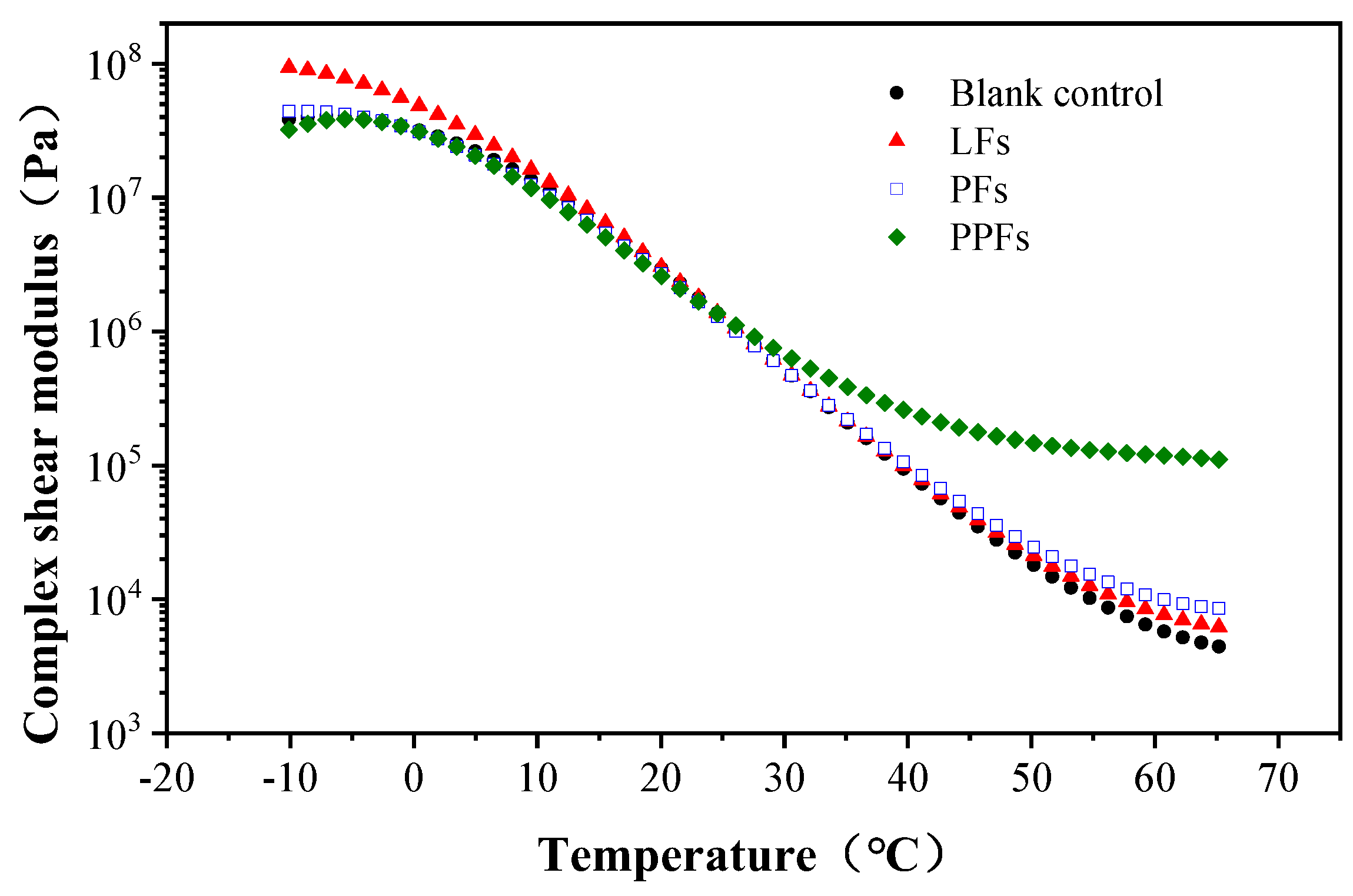 Materials 17 01085 g007