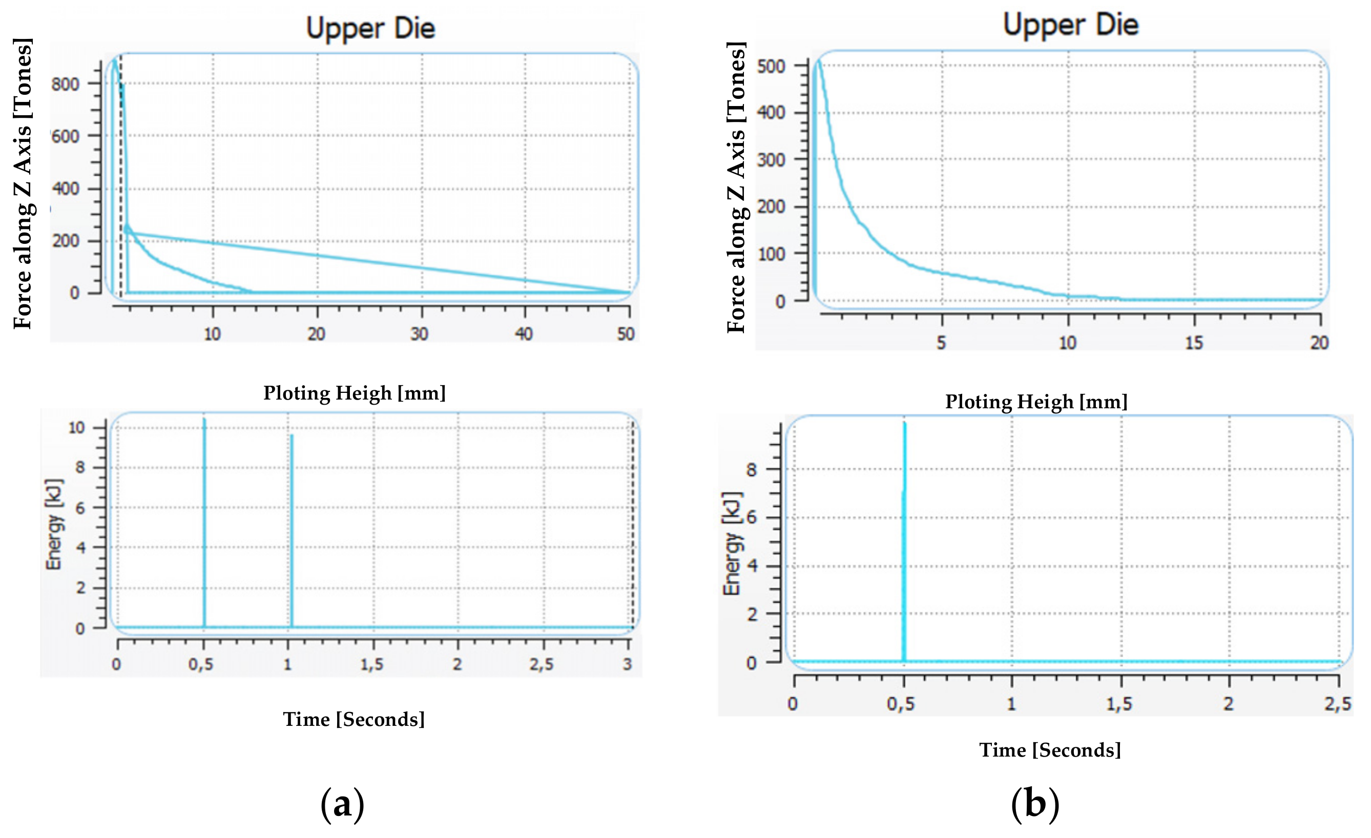 Materials 17 01087 g008 Materials 17 01087 g008