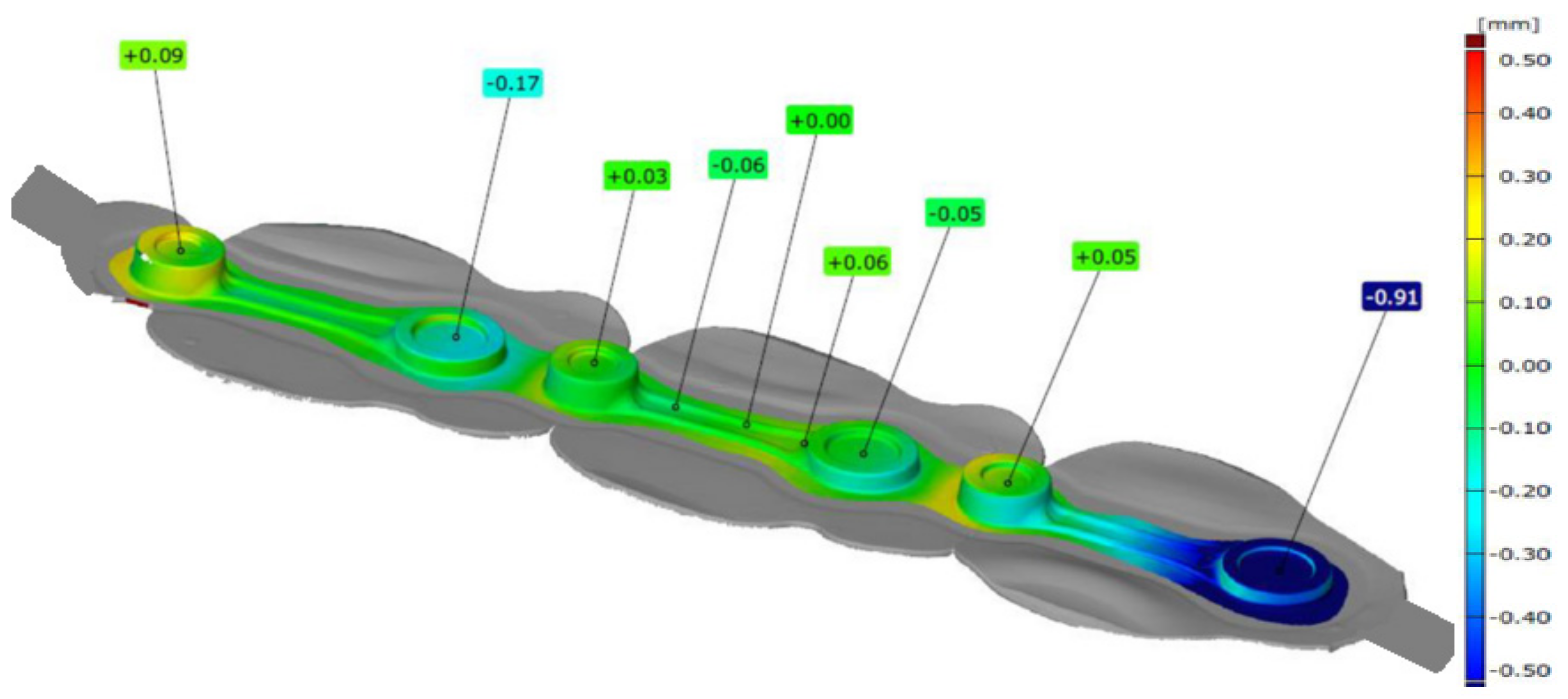 Materials 17 01087 g015 Materials 17 01087 g015