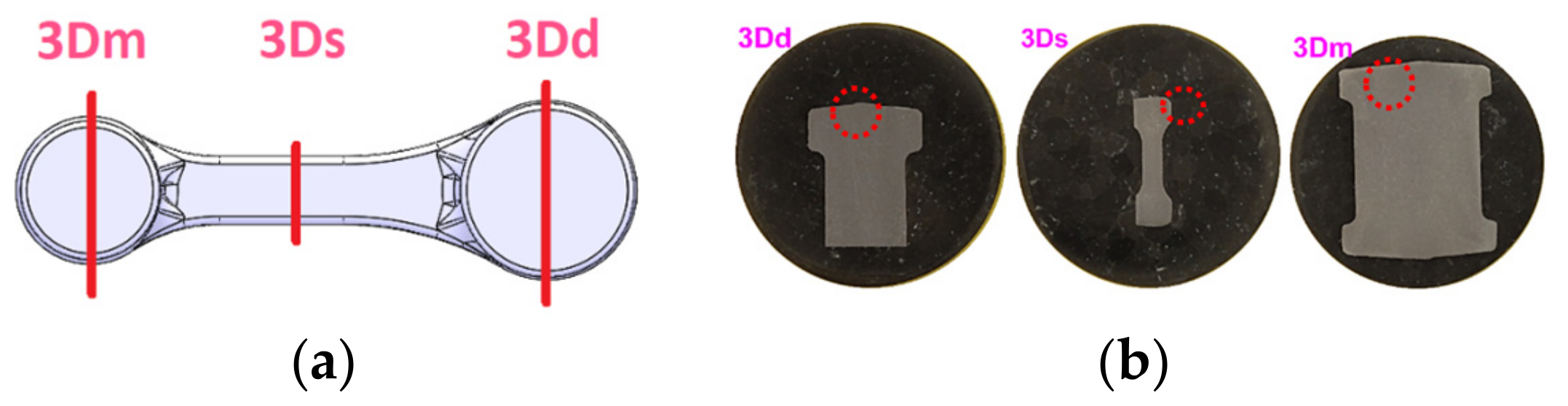 Materials 17 01087 g017 Materials 17 01087 g017