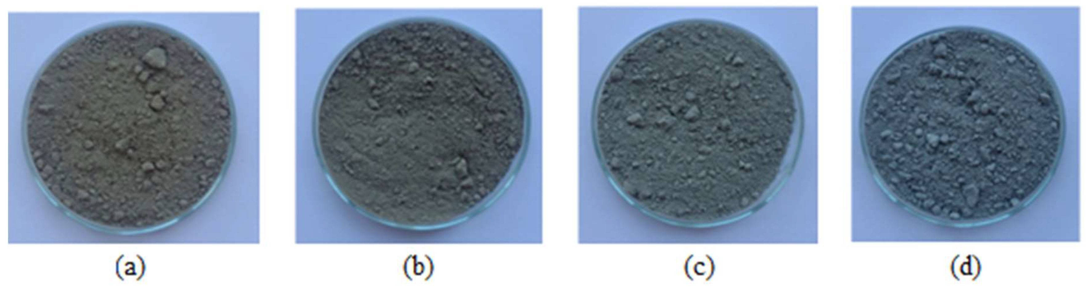 Materials 17 01089 g002