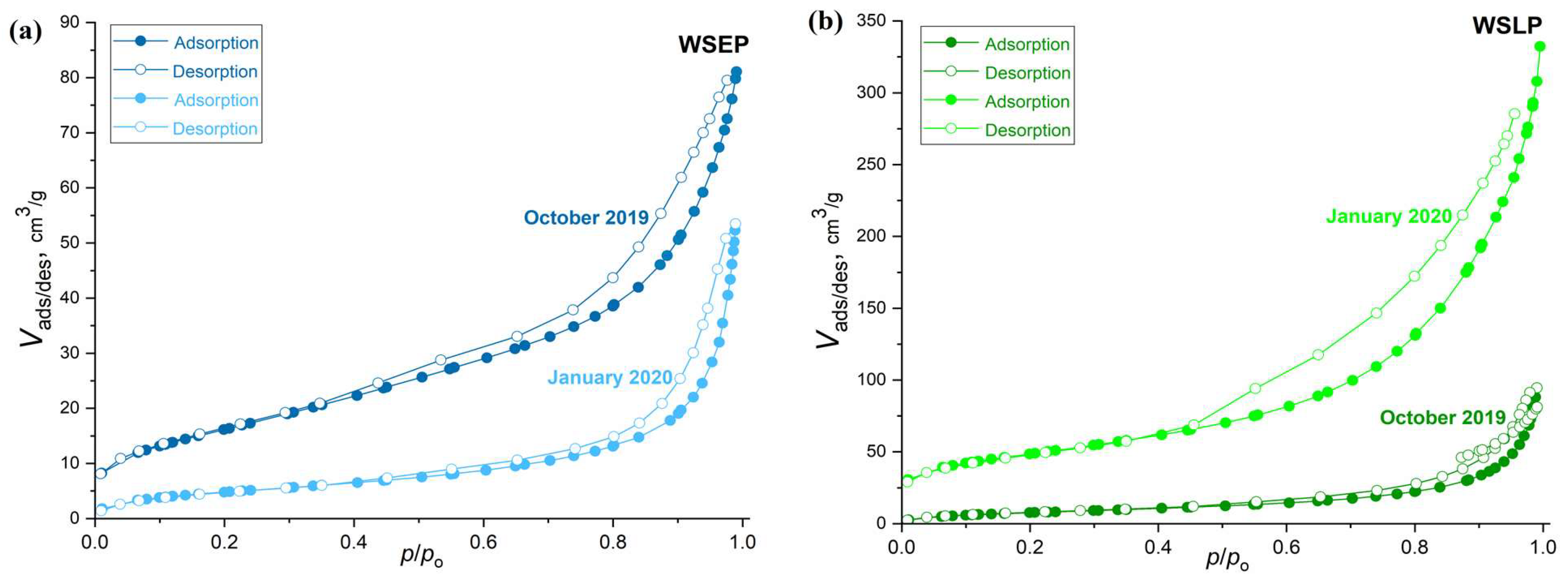 Materials 17 01089 g004