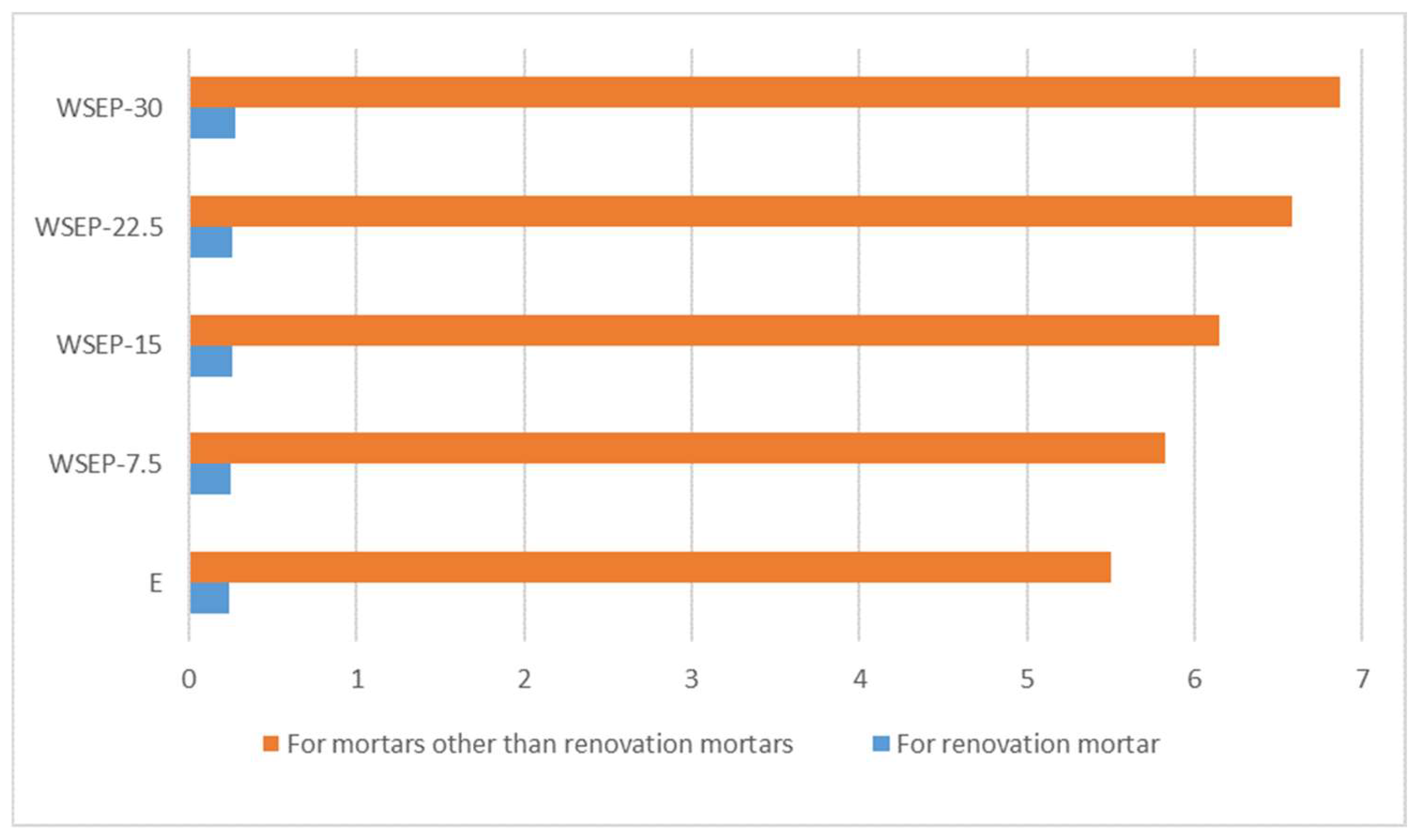 Materials 17 01089 g007