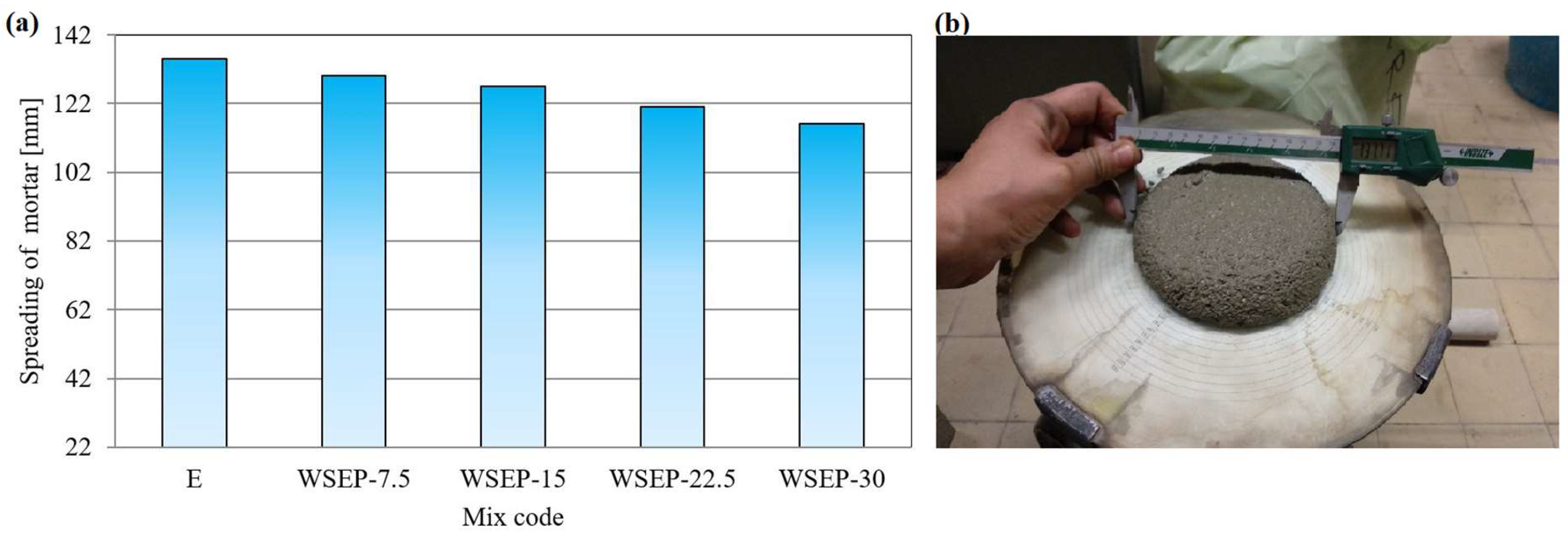 Materials 17 01089 g009
