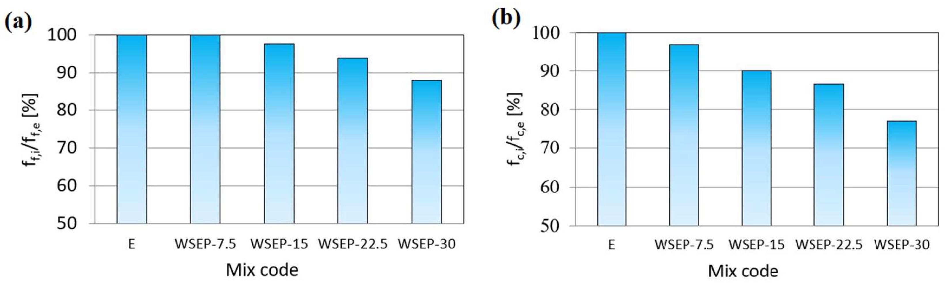 Materials 17 01089 g011