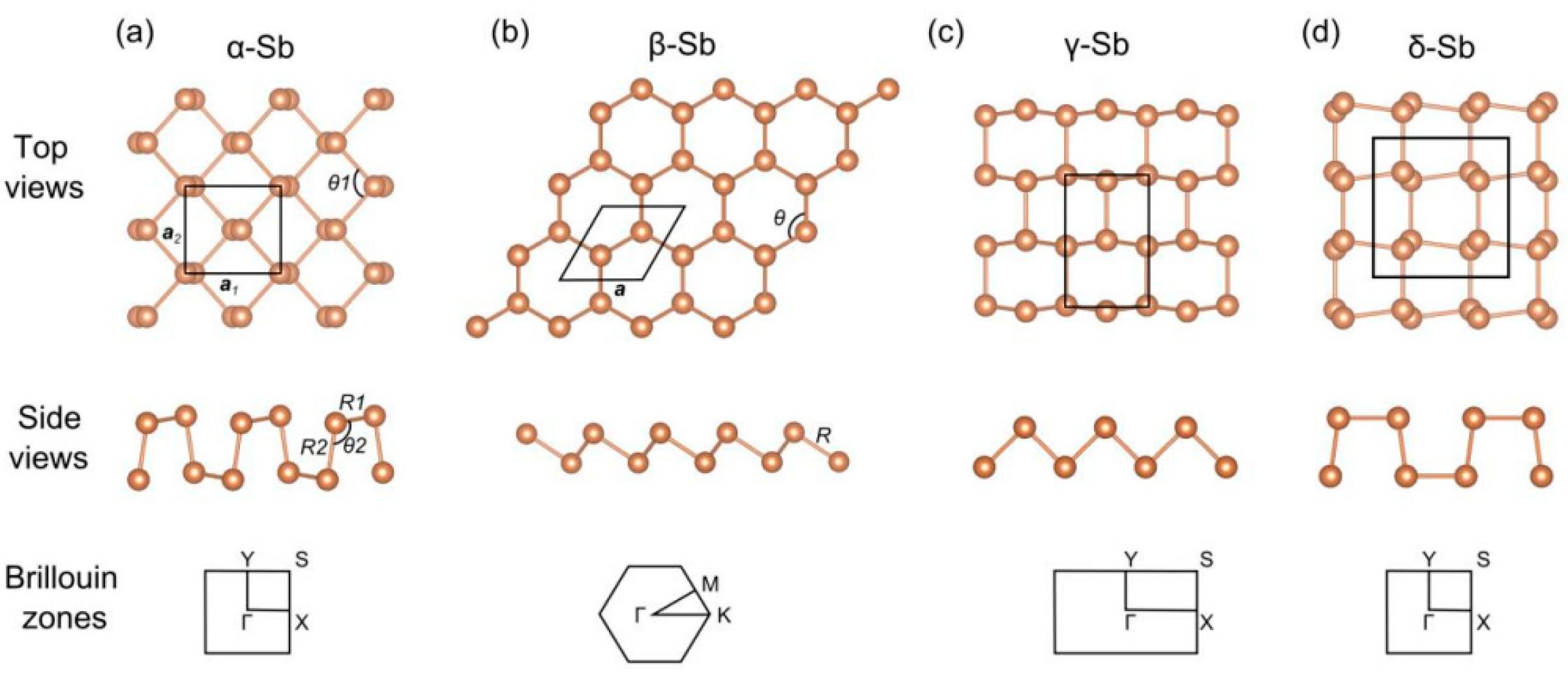Materials 17 01090 g001