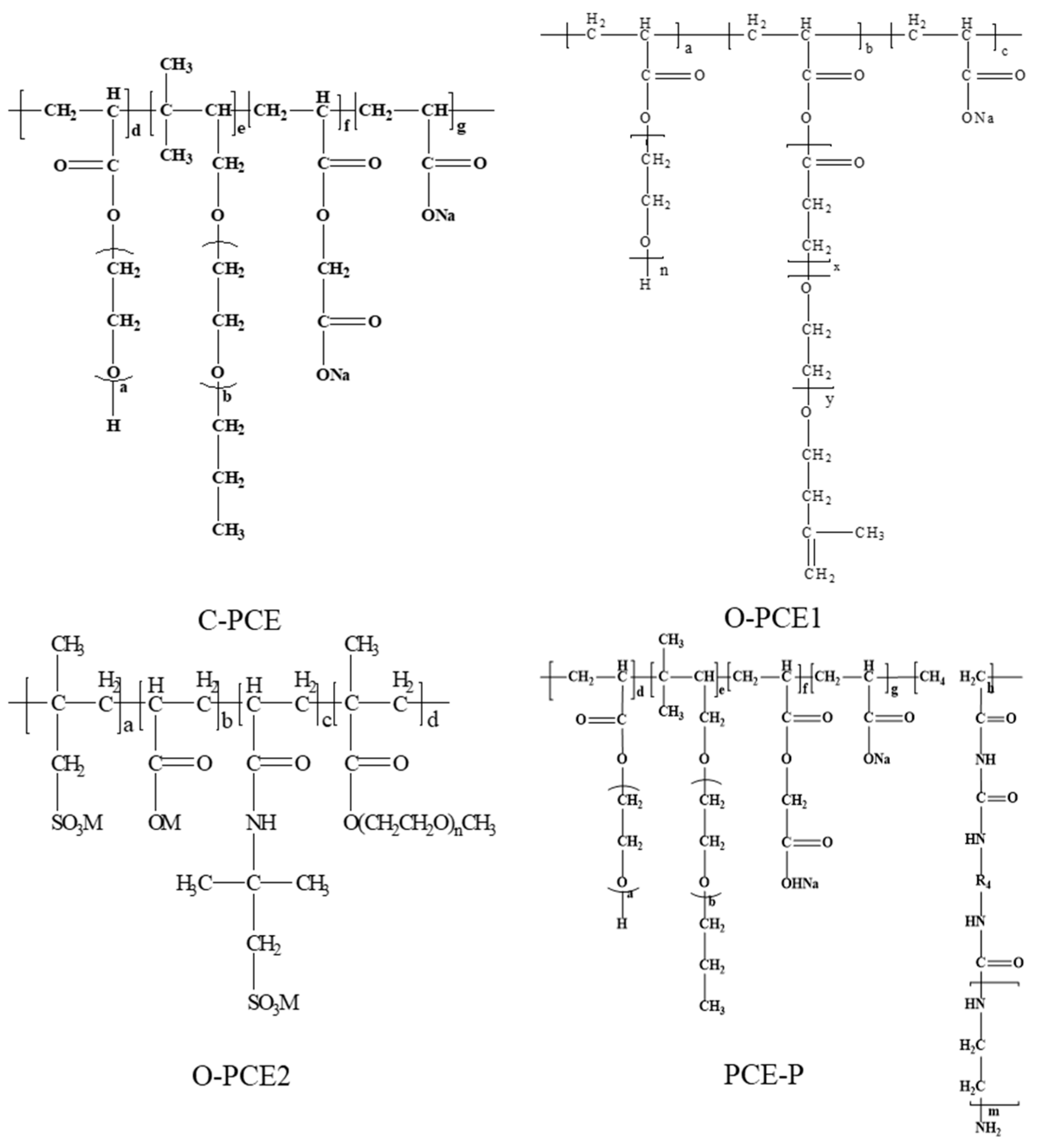 Materials 17 01092 g001