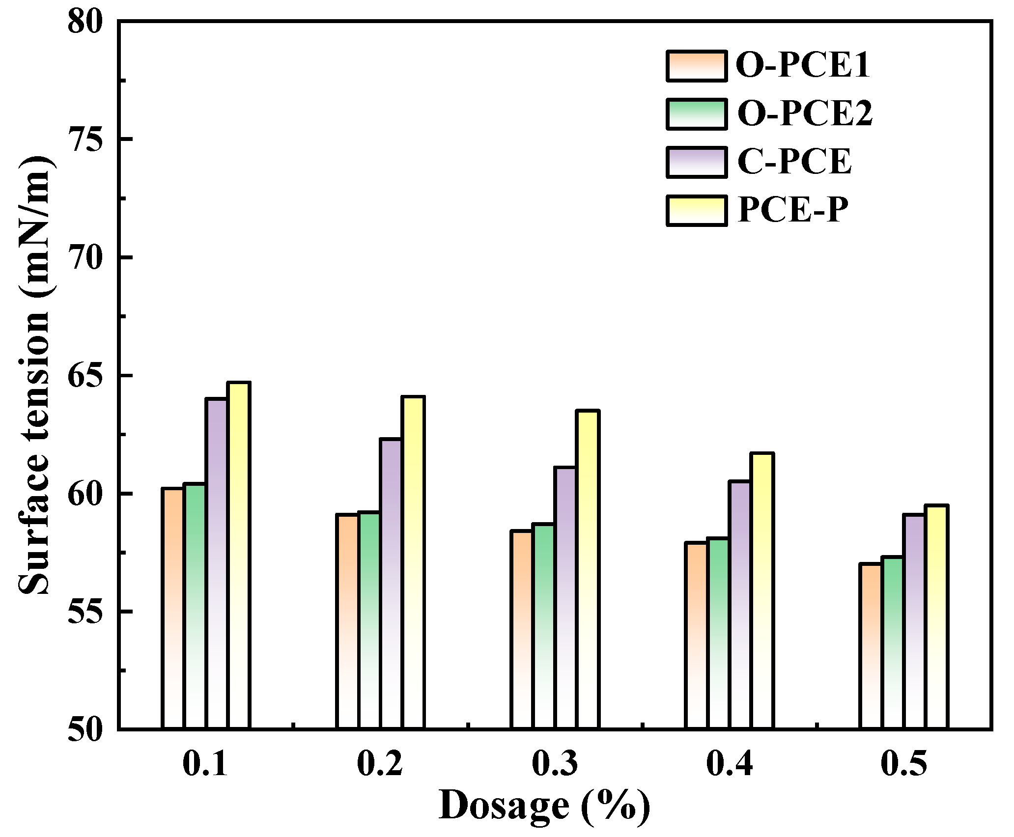Materials 17 01092 g002