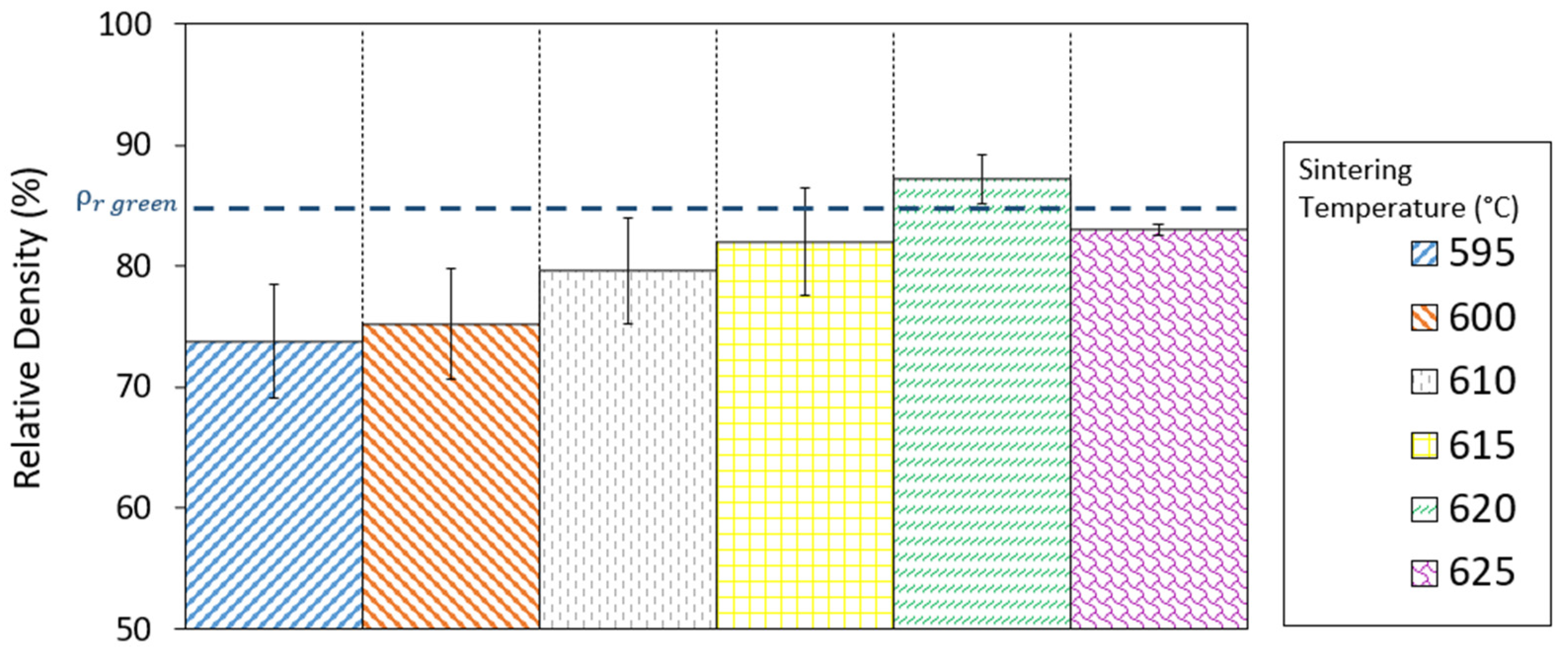 Materials 17 01093 g004