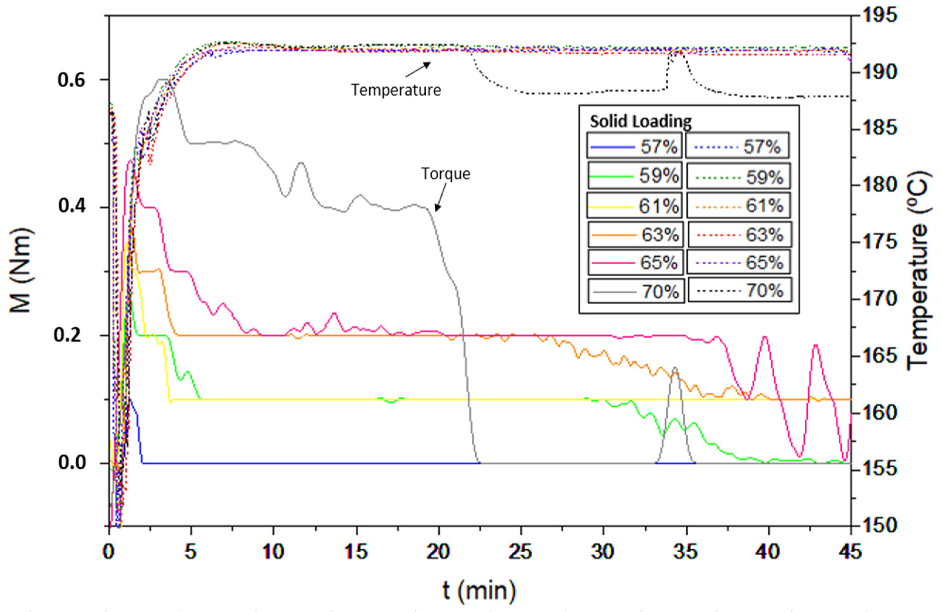 Materials 17 01093 g007