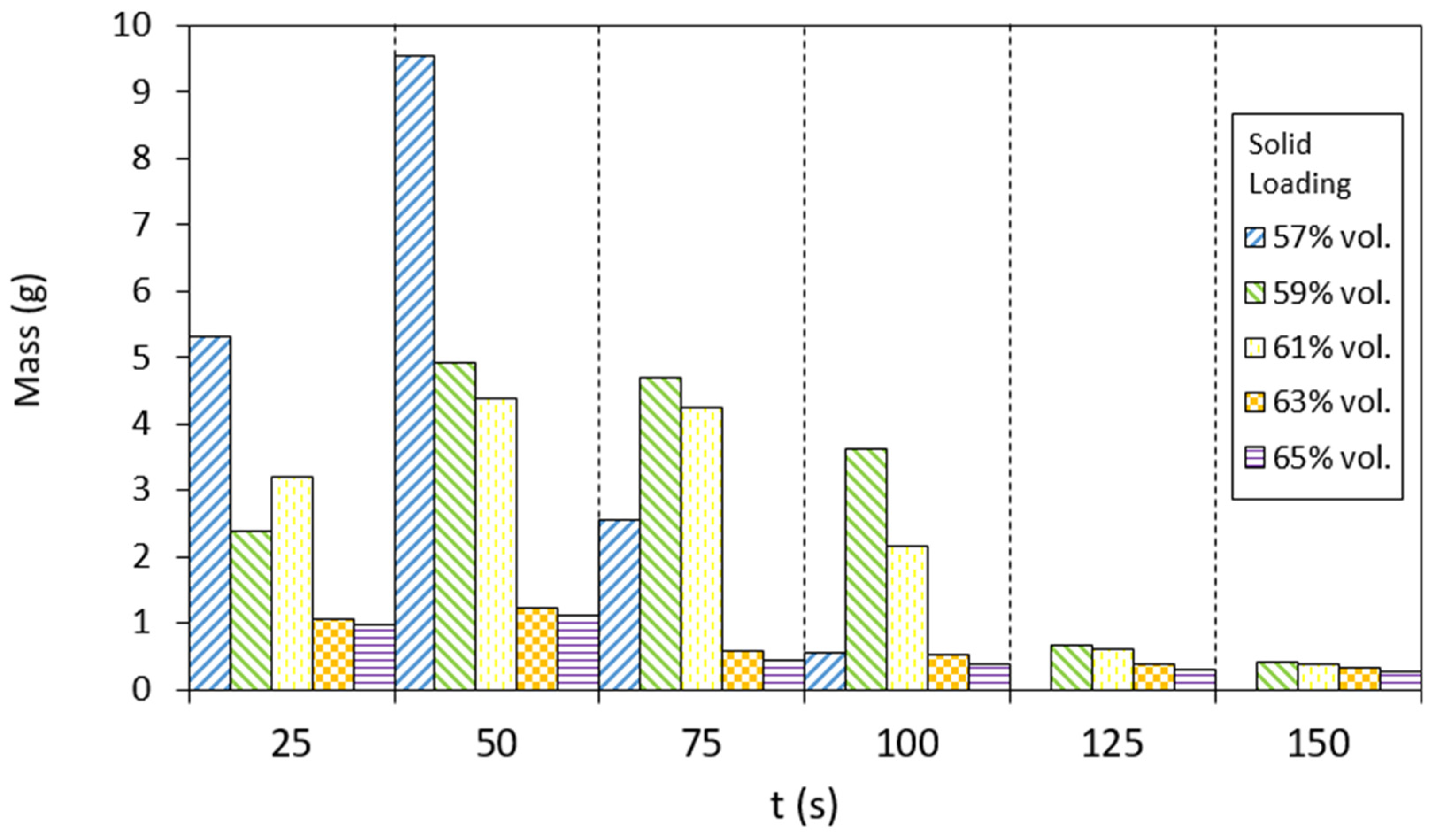 Materials 17 01093 g009
