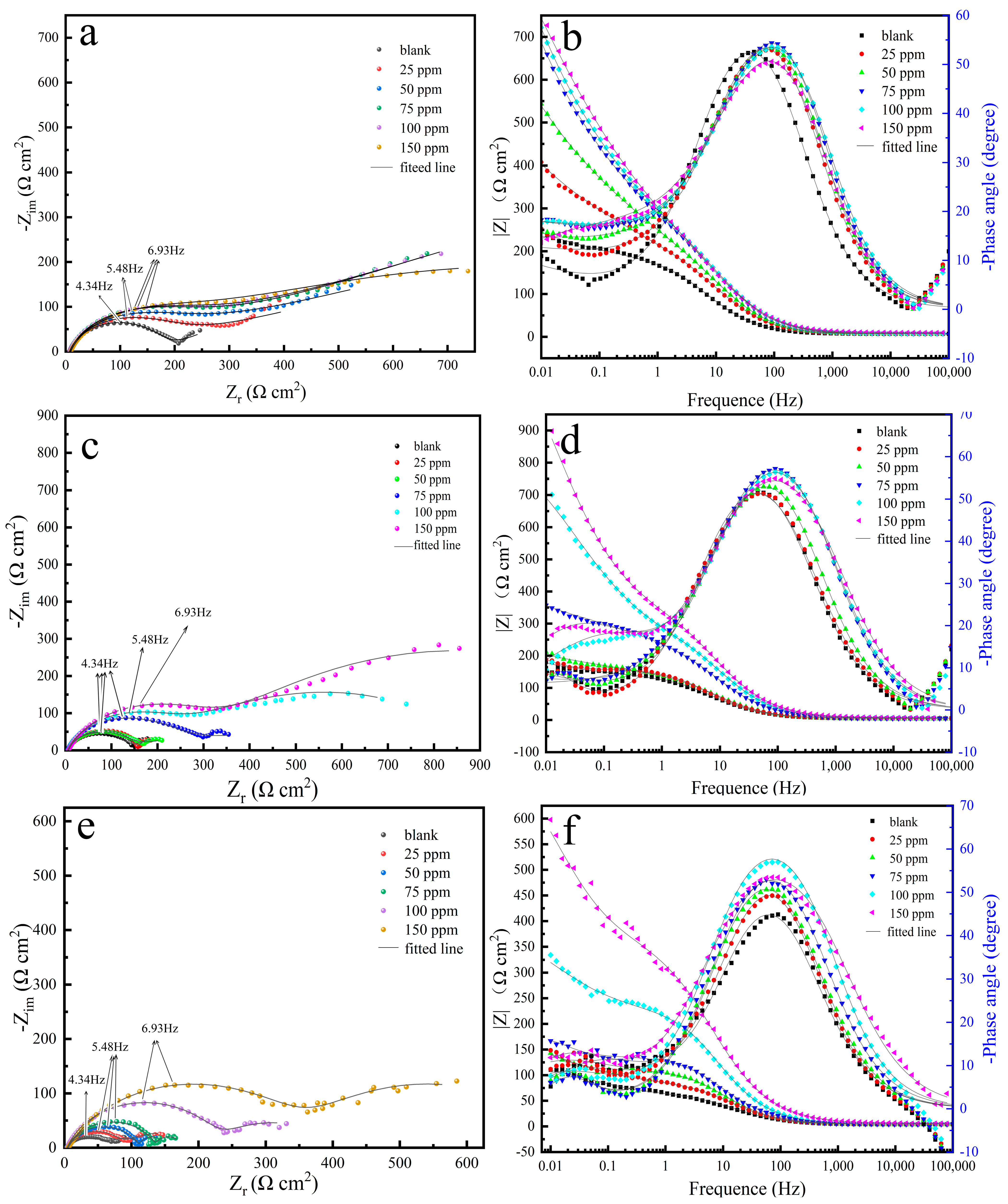 Materials 17 01094 g001