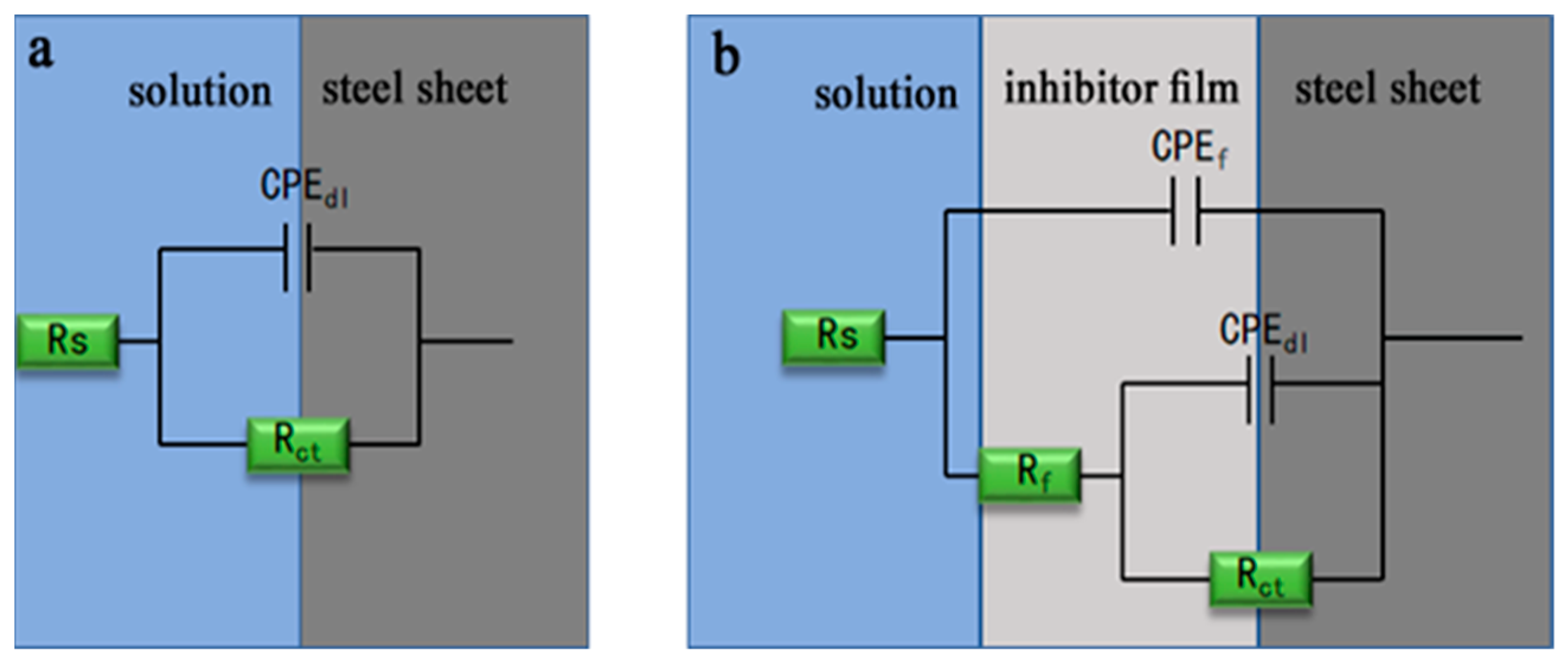 Materials 17 01094 g002