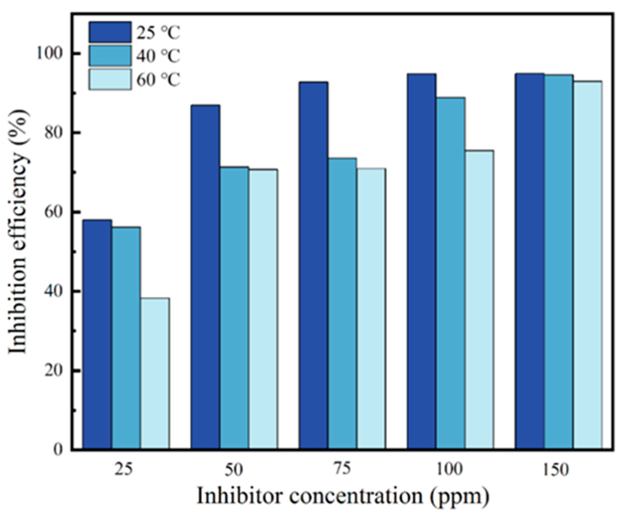 Materials 17 01094 g004