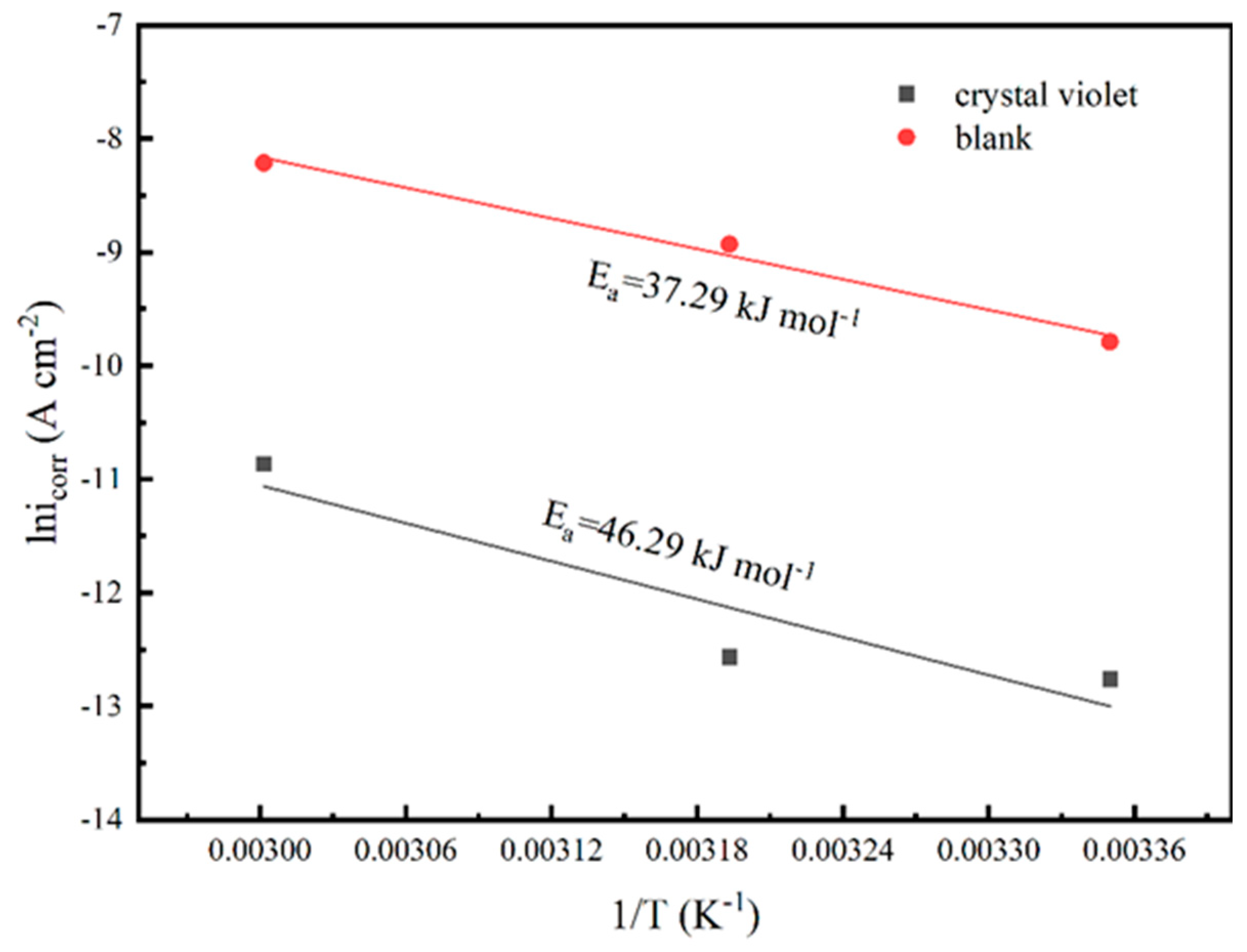 Materials 17 01094 g005