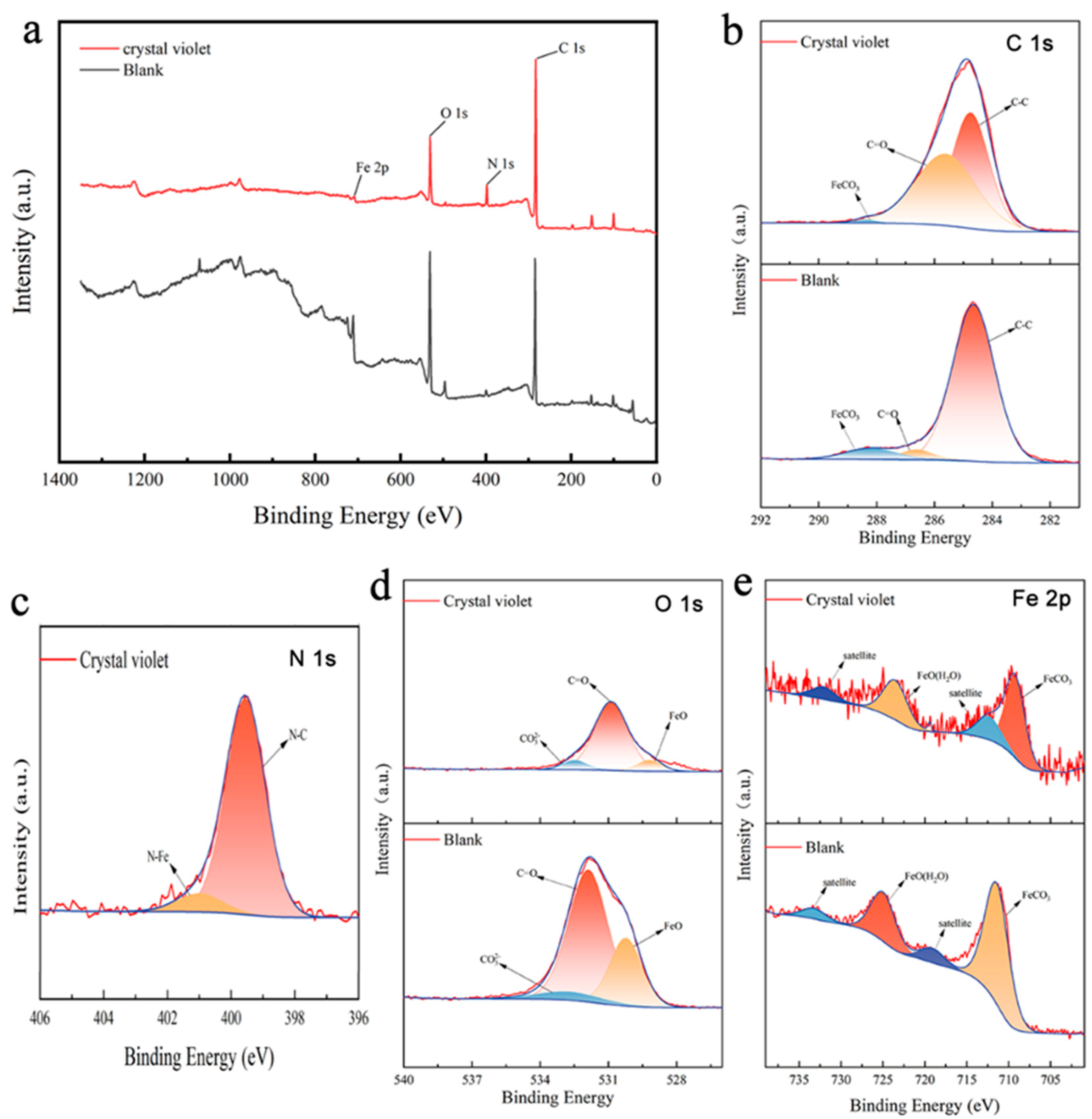 Materials 17 01094 g007