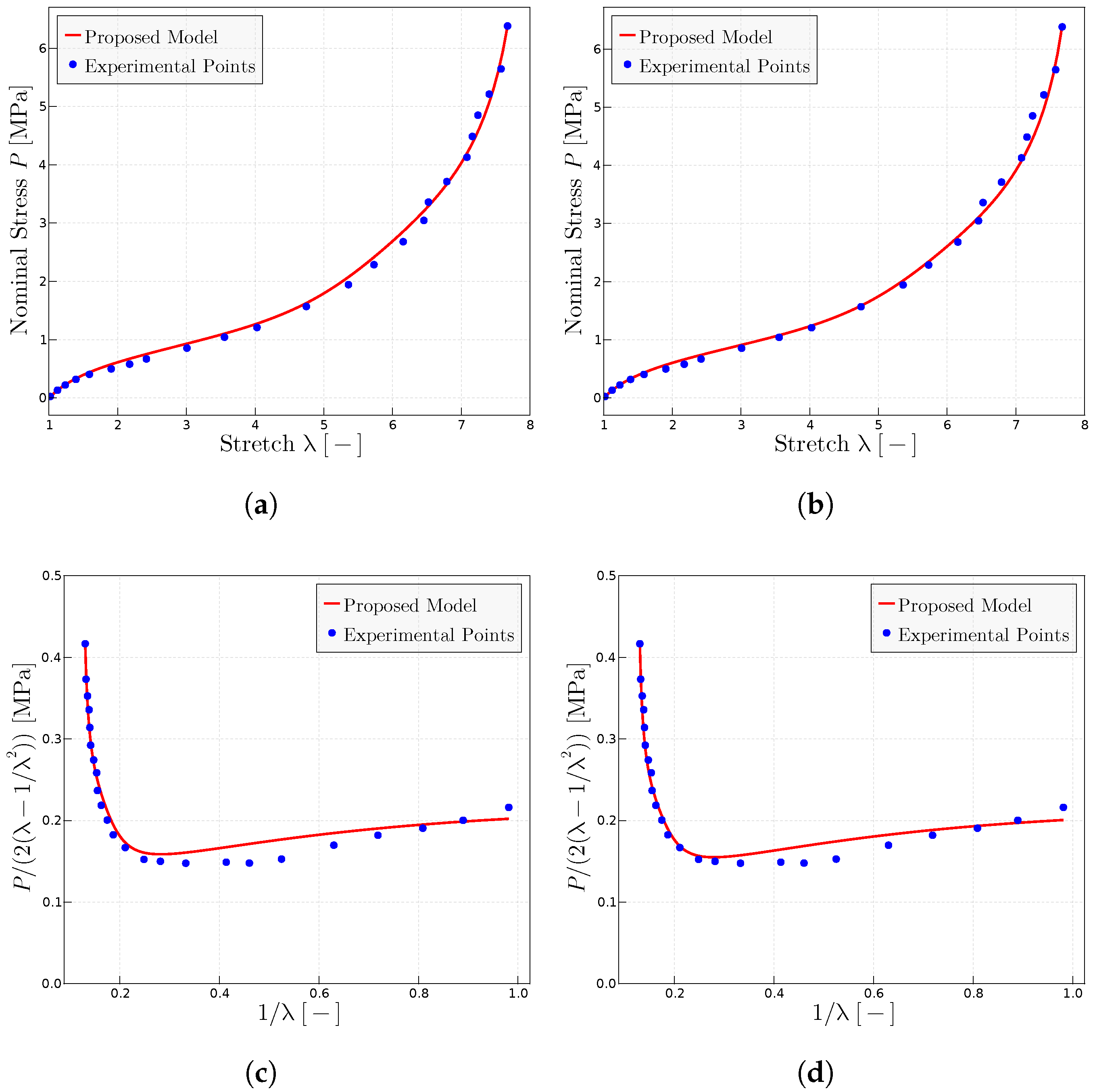 Materials 17 01098 g002