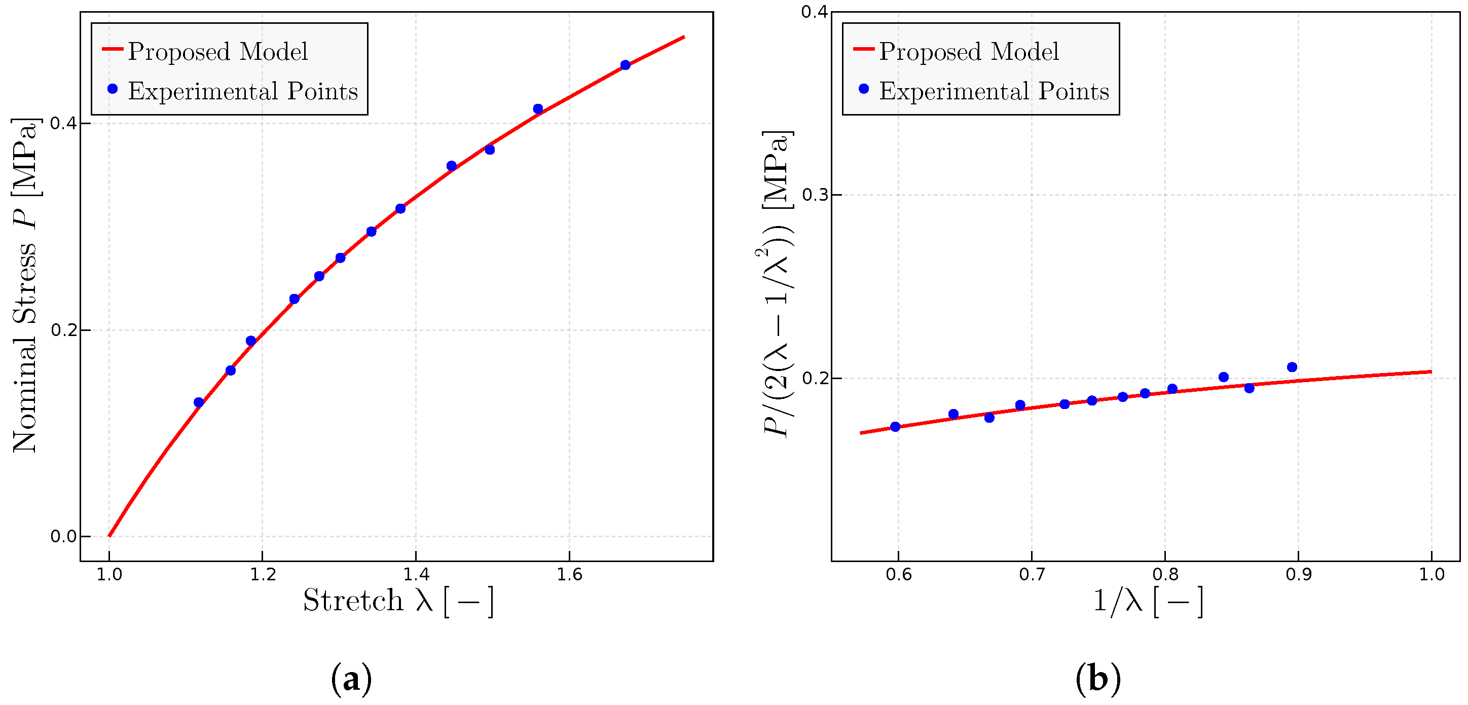 Materials 17 01098 g003